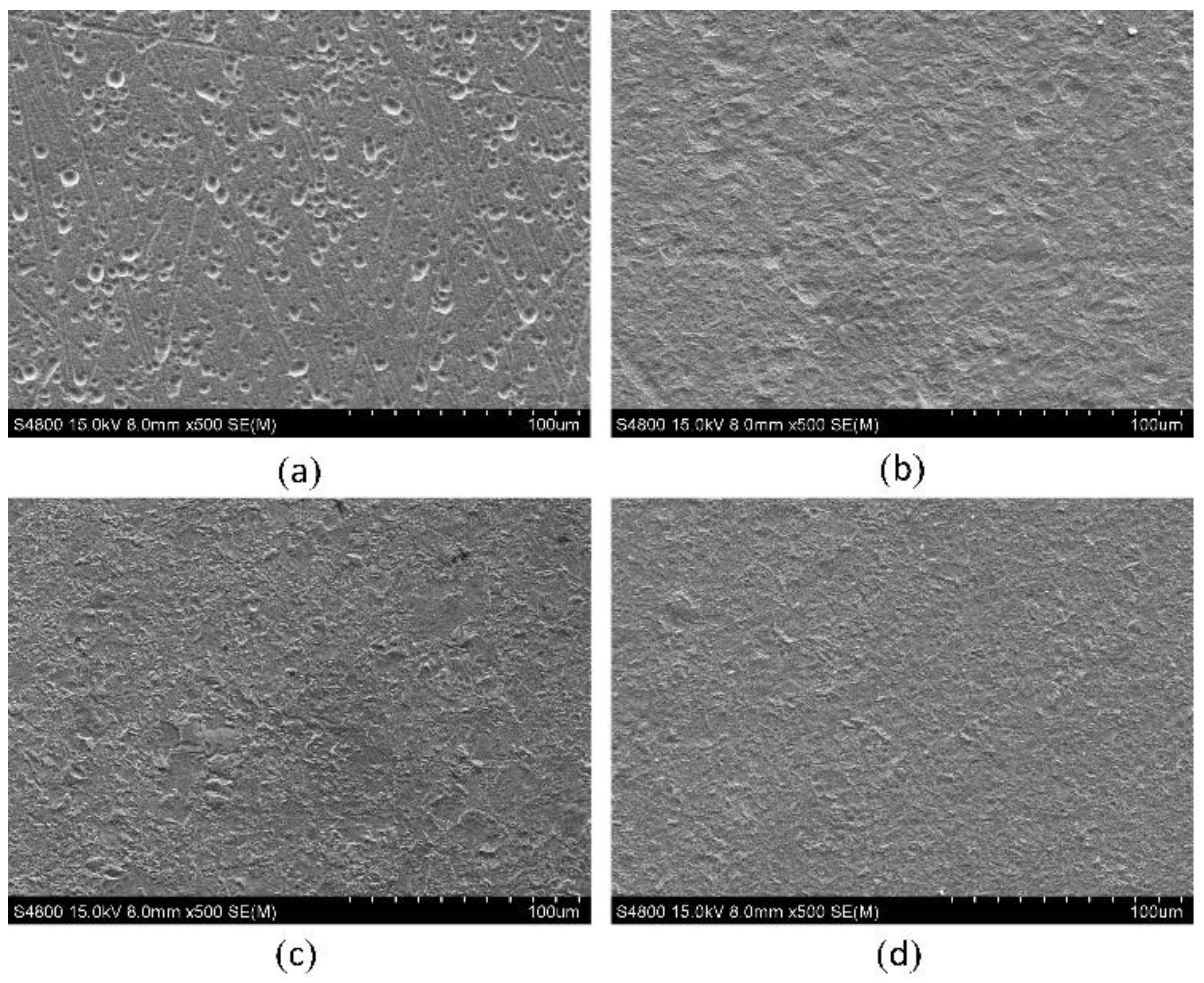 Materials 16 06504 g008