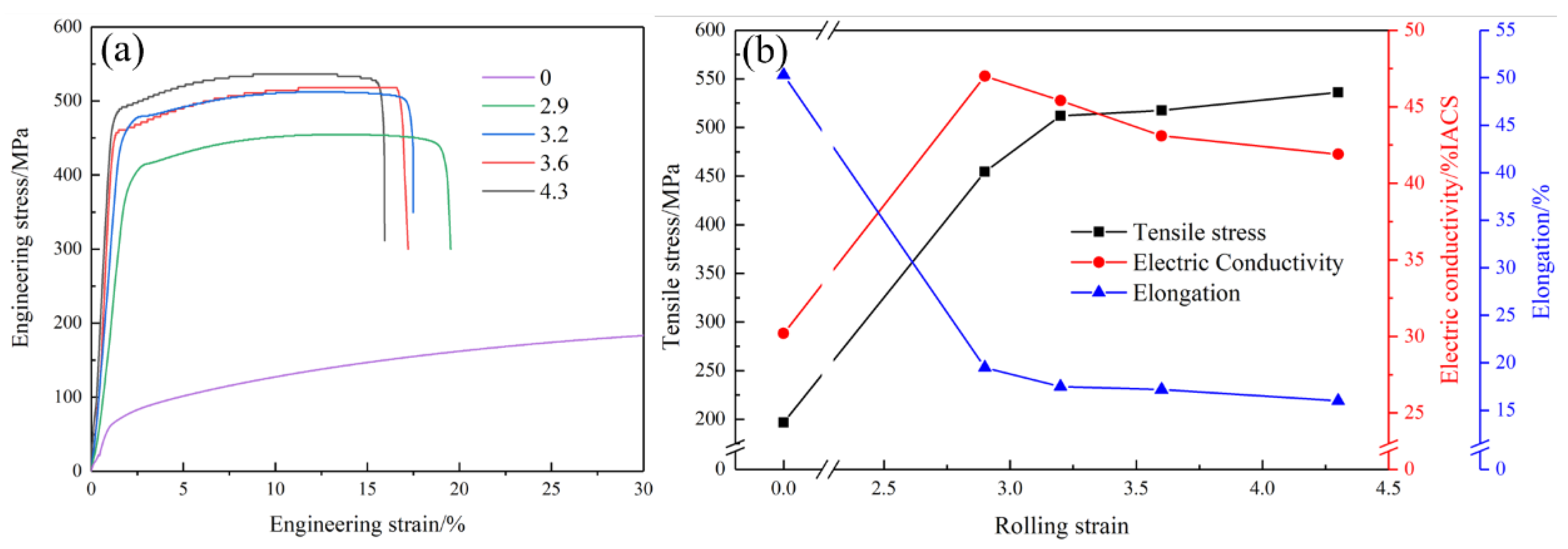 Materials 16 06508 g002