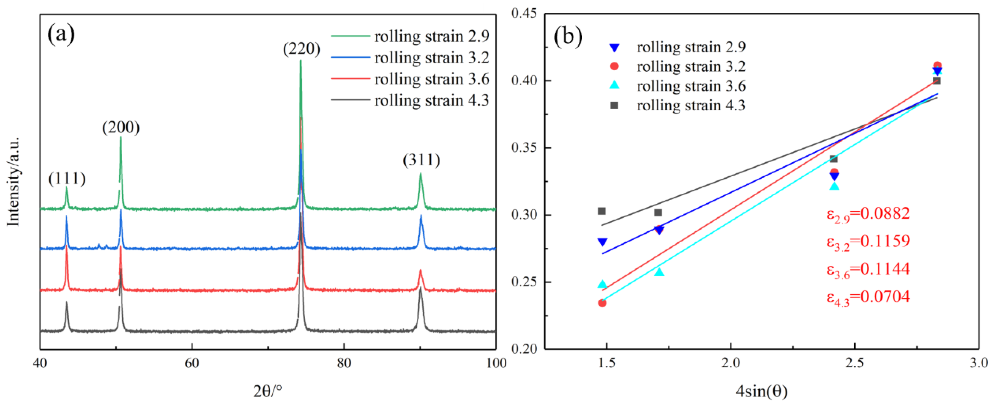 Materials 16 06508 g006
