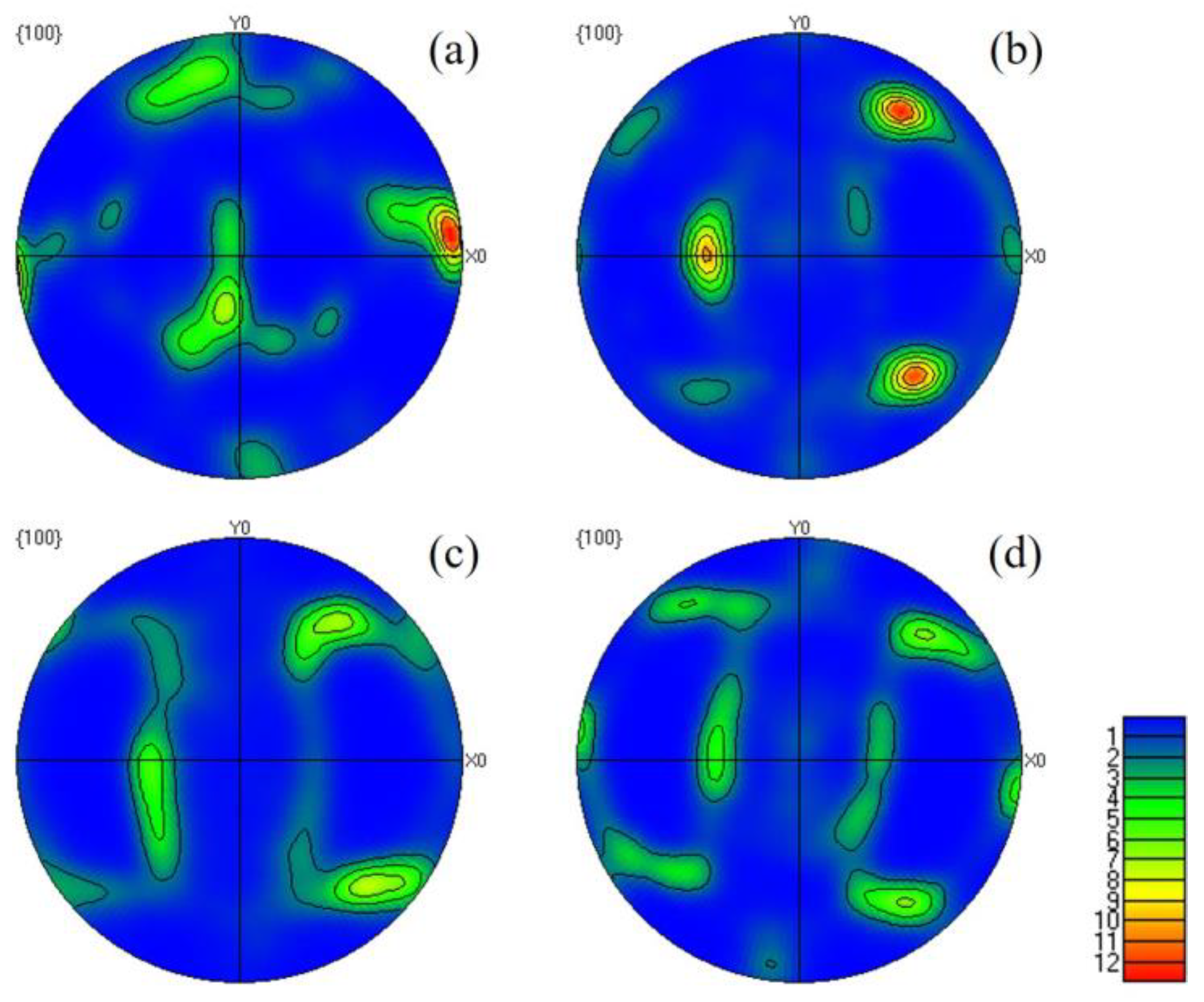 Materials 16 06508 g007