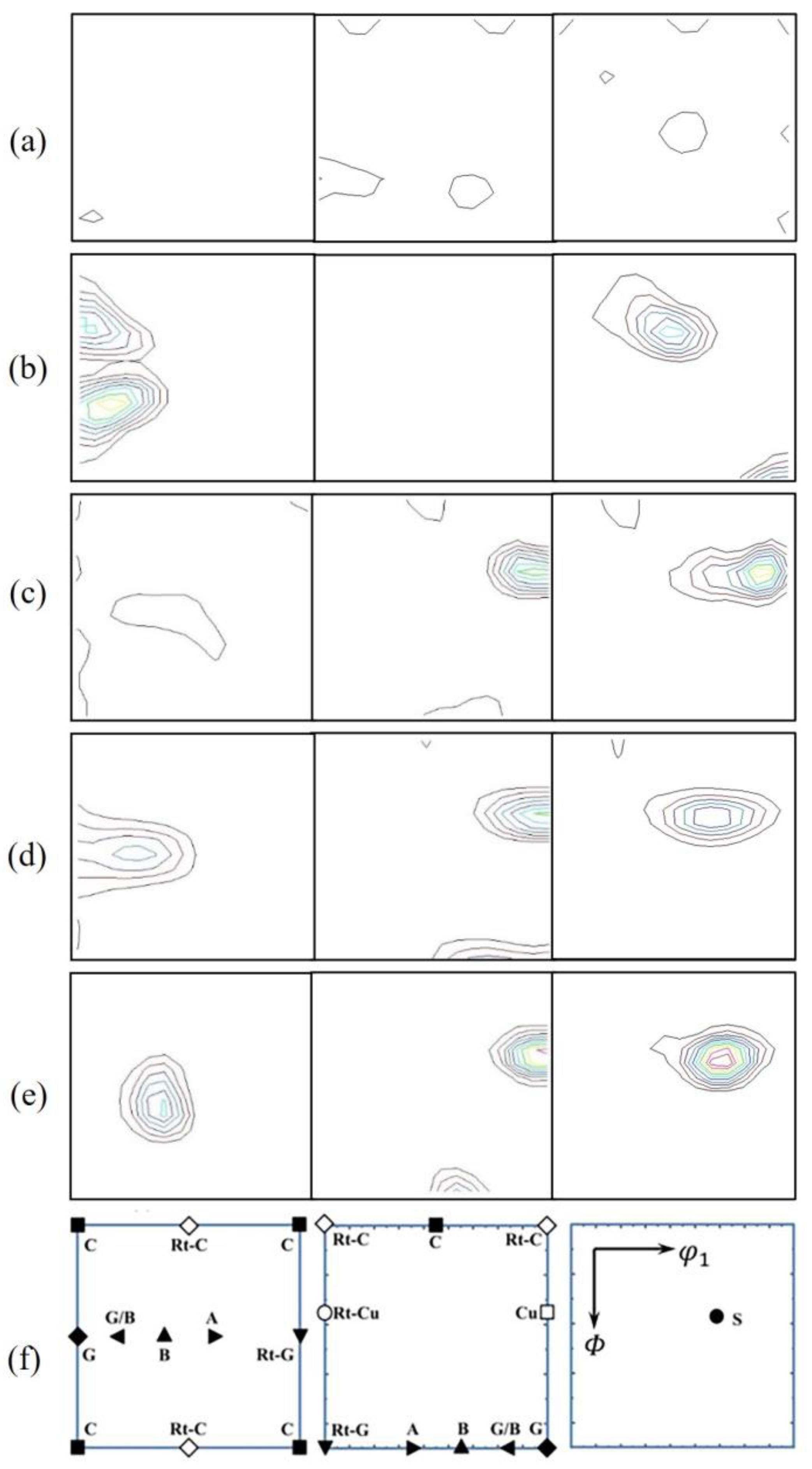 Materials 16 06508 g008