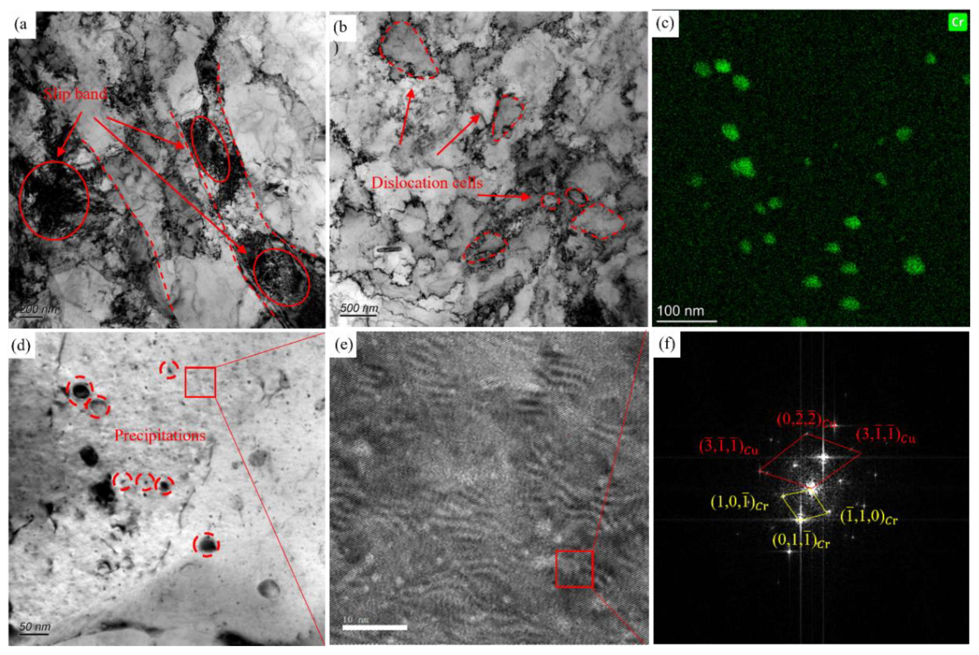 Materials 16 06508 g012