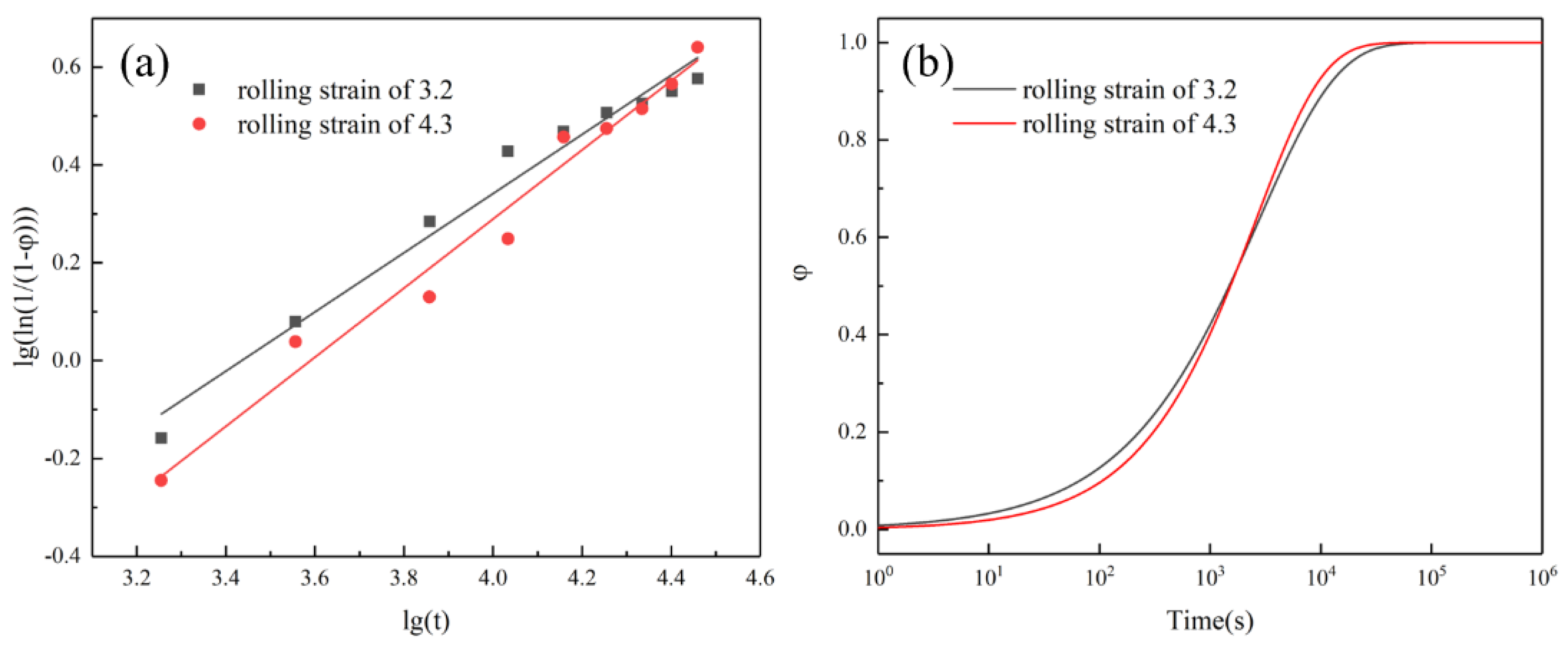 Materials 16 06508 g013