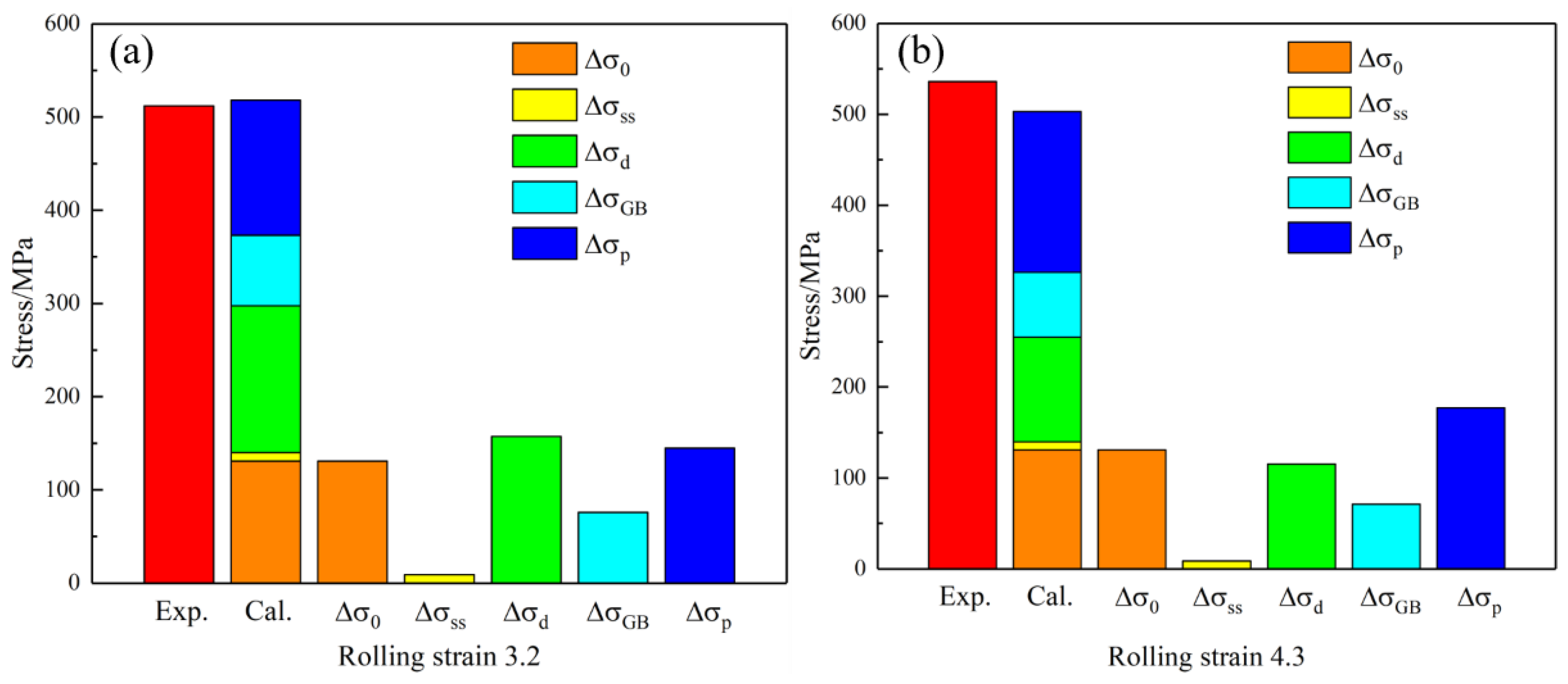 Materials 16 06508 g014