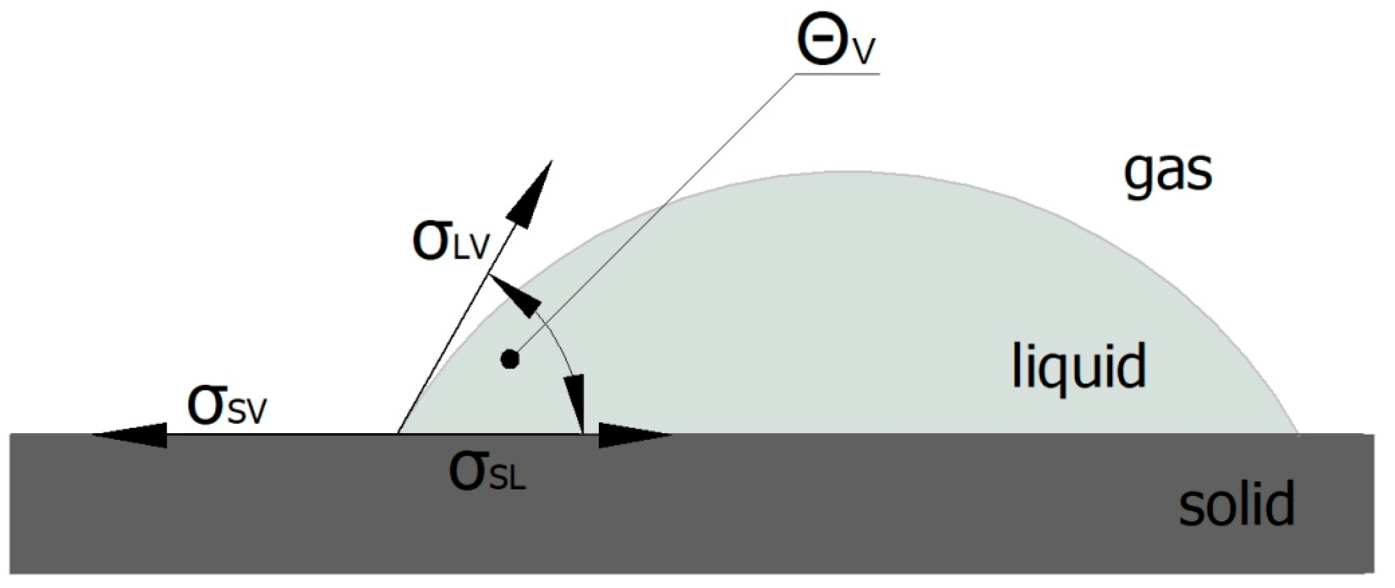 Materials 16 06513 g003