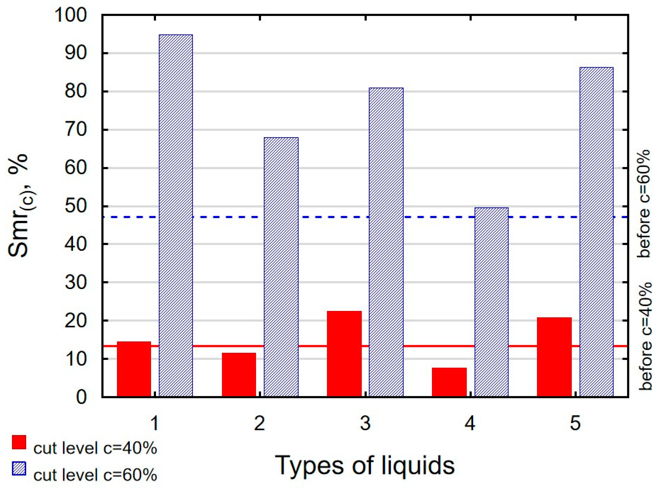 Materials 16 06513 g005