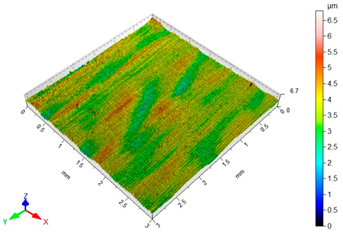 Materials 16 06513 i002