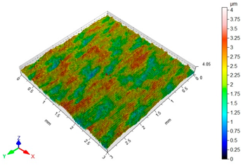 Materials 16 06513 i004