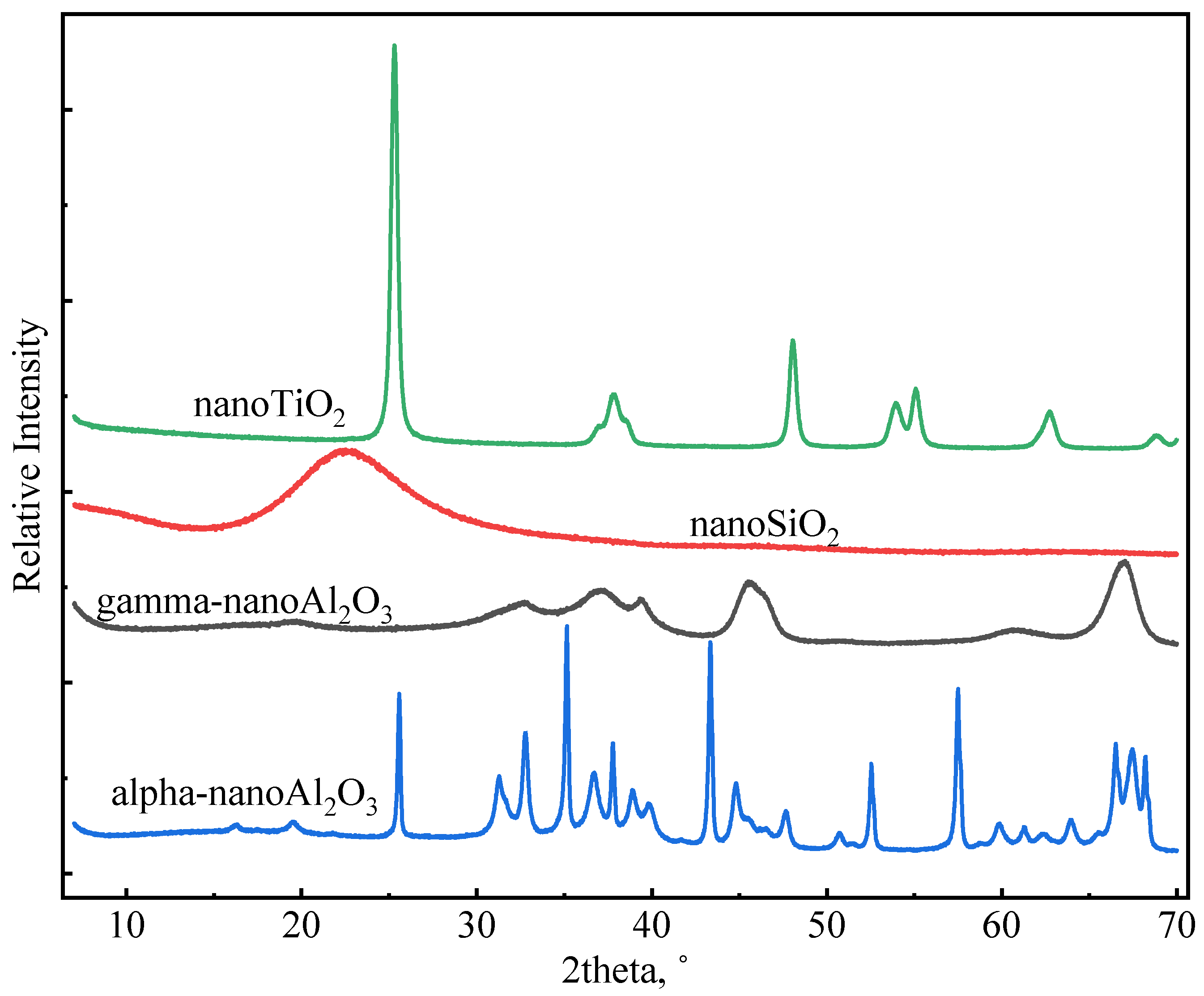 Materials 16 06514 g002