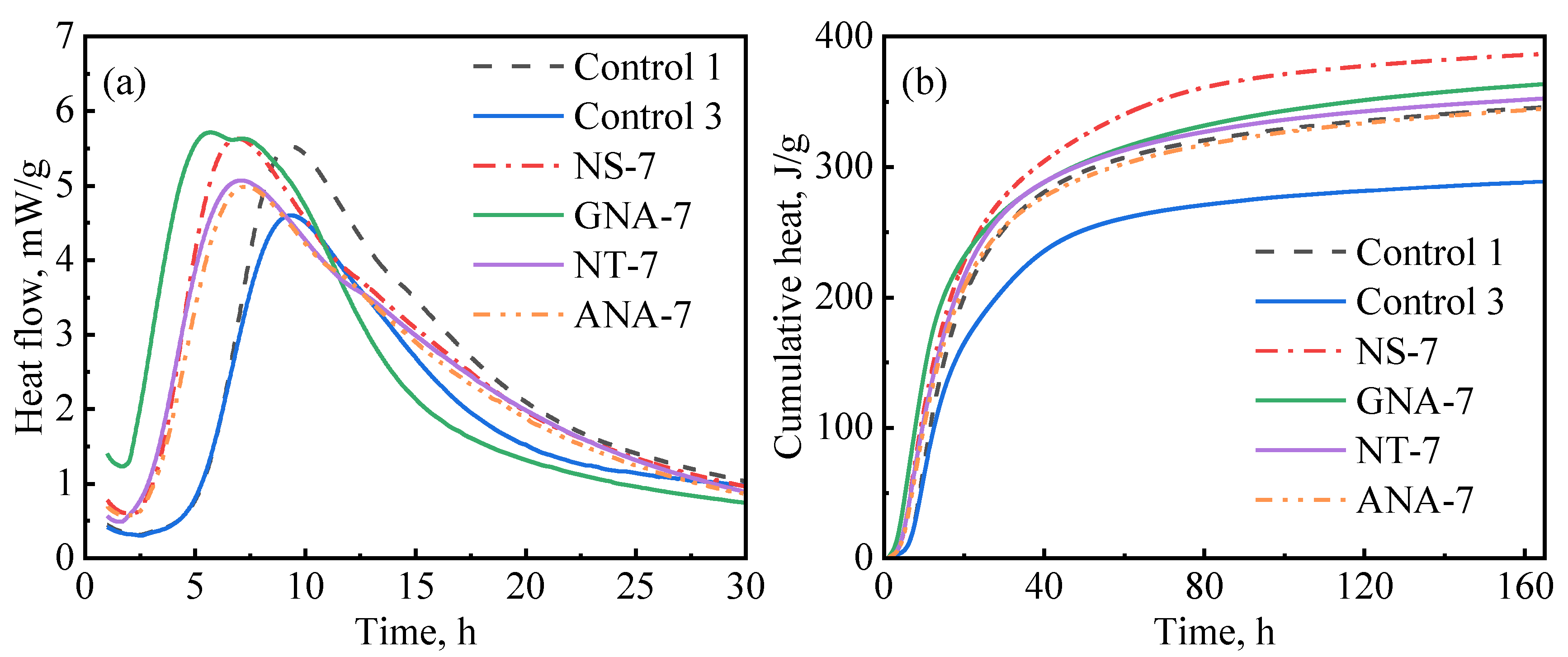 Materials 16 06514 g010