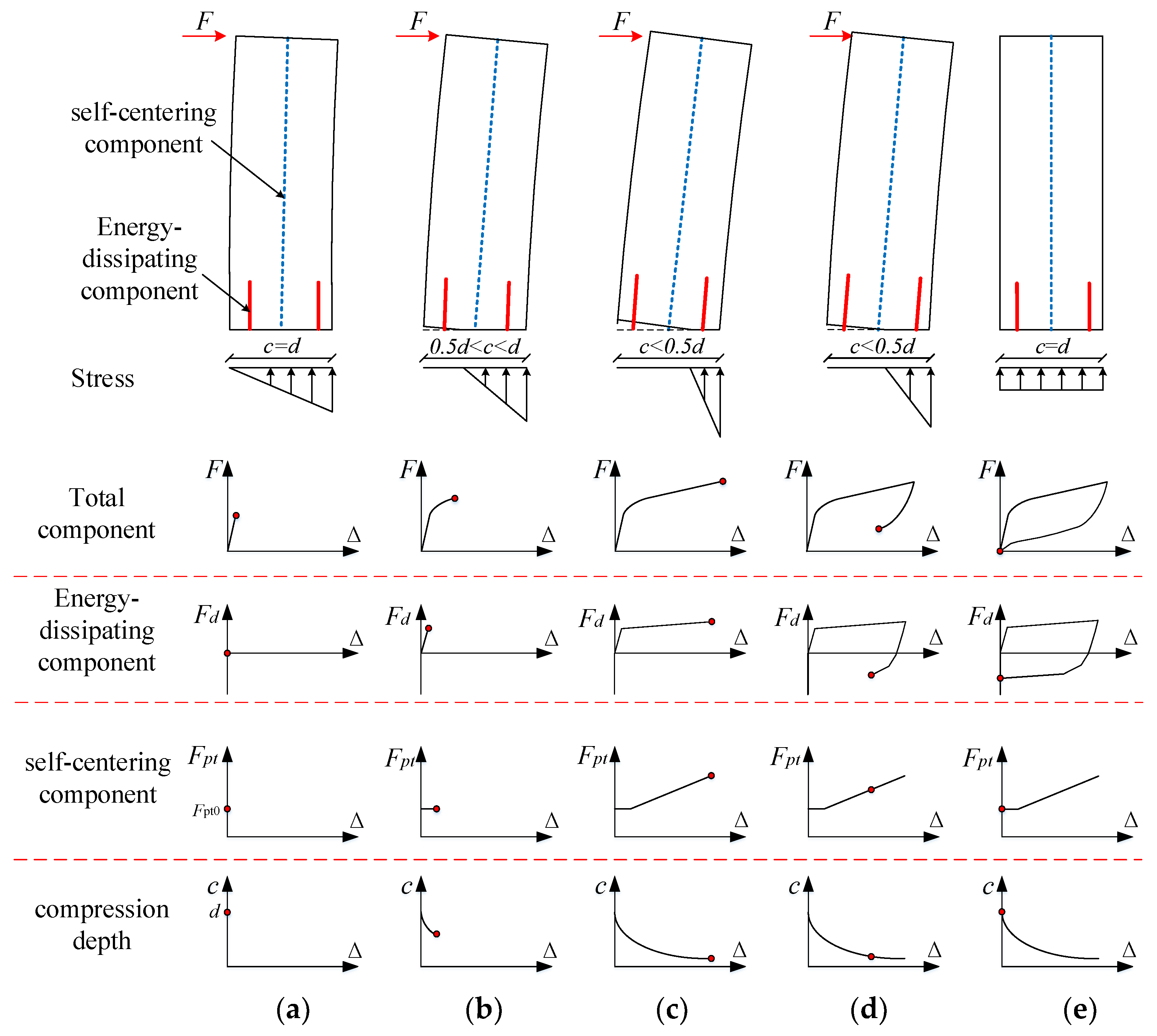 Materials 16 06515 g002