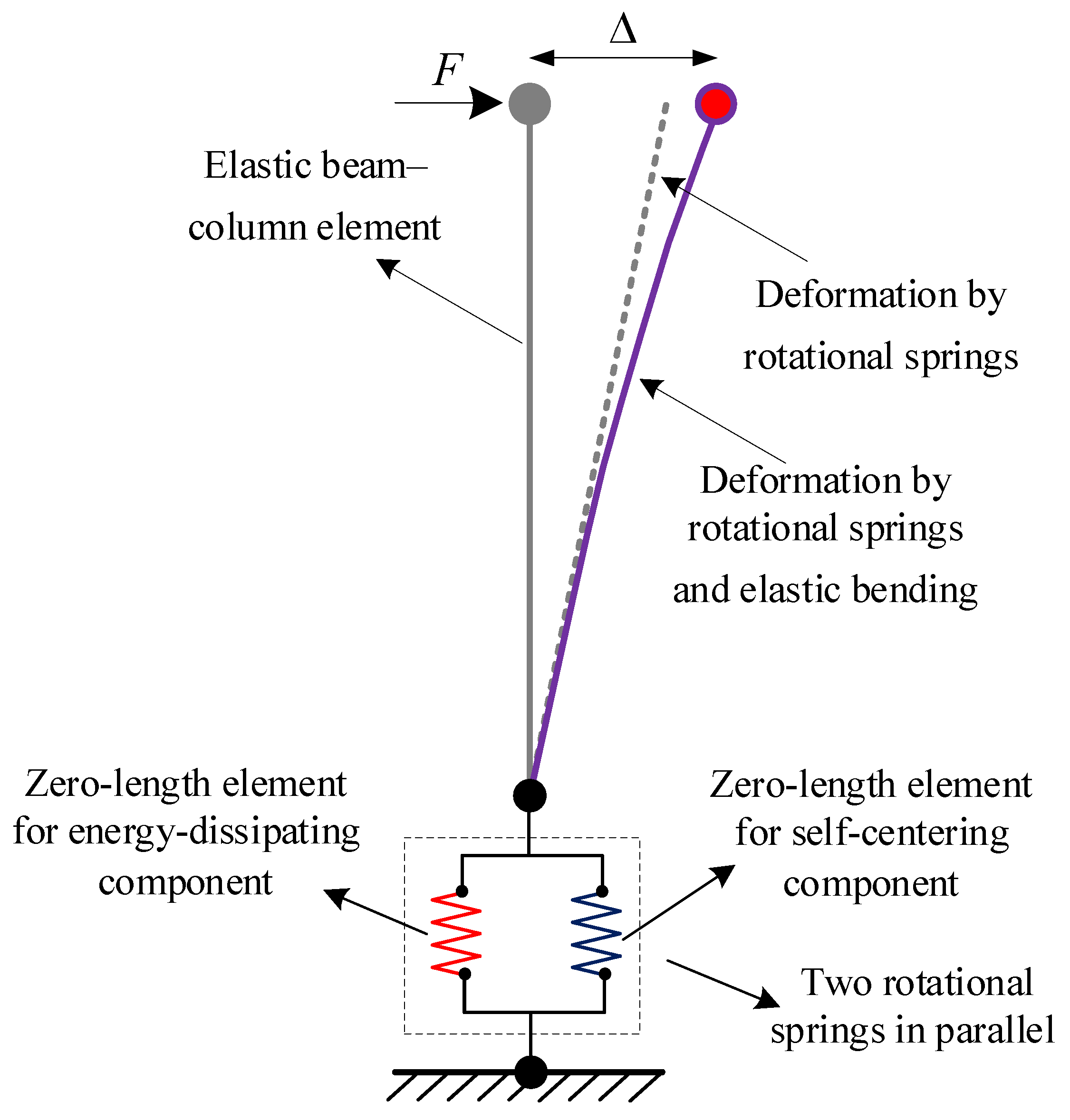 Materials 16 06515 g003