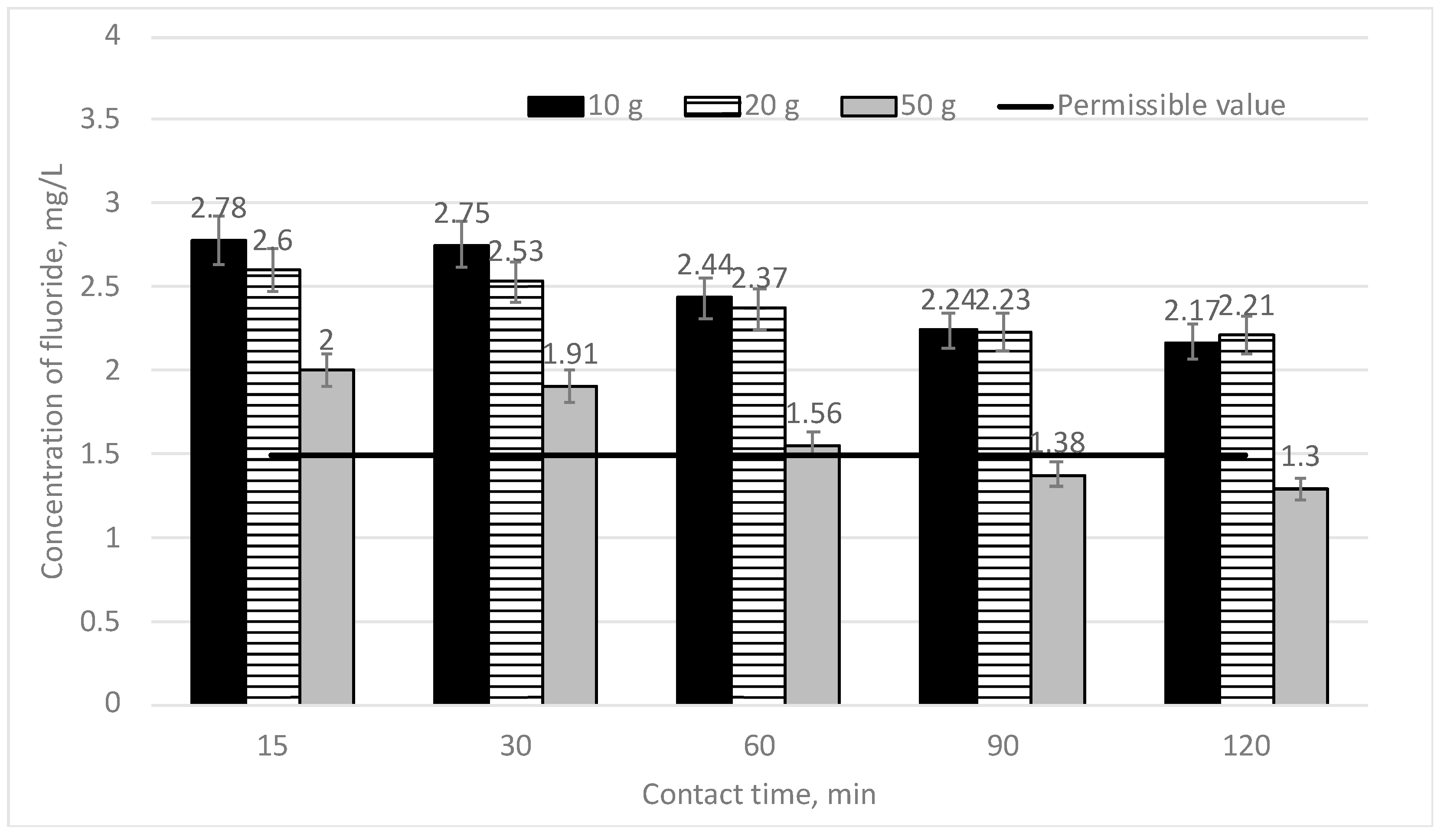 Materials 16 06519 g004