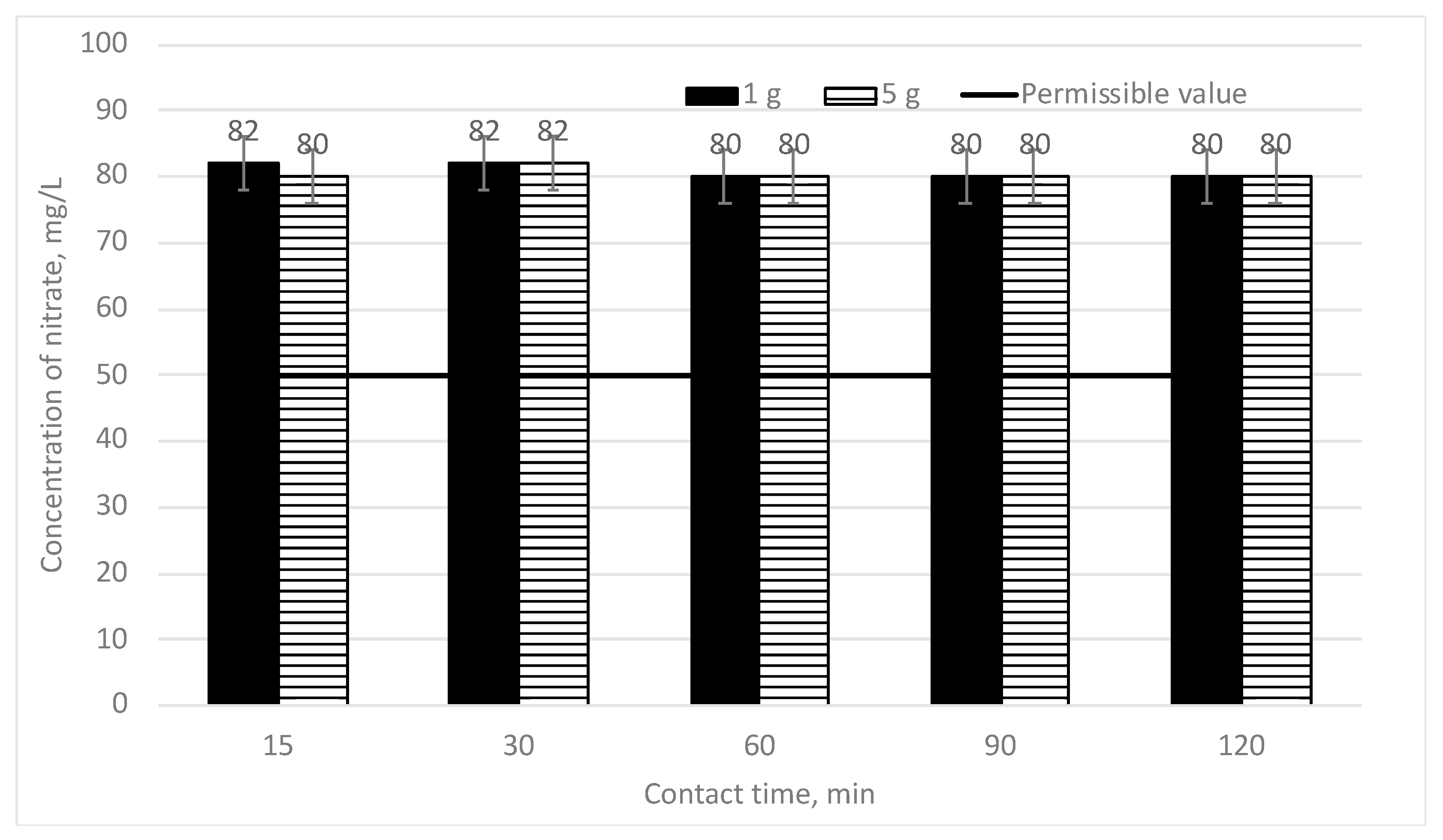 Materials 16 06519 g006