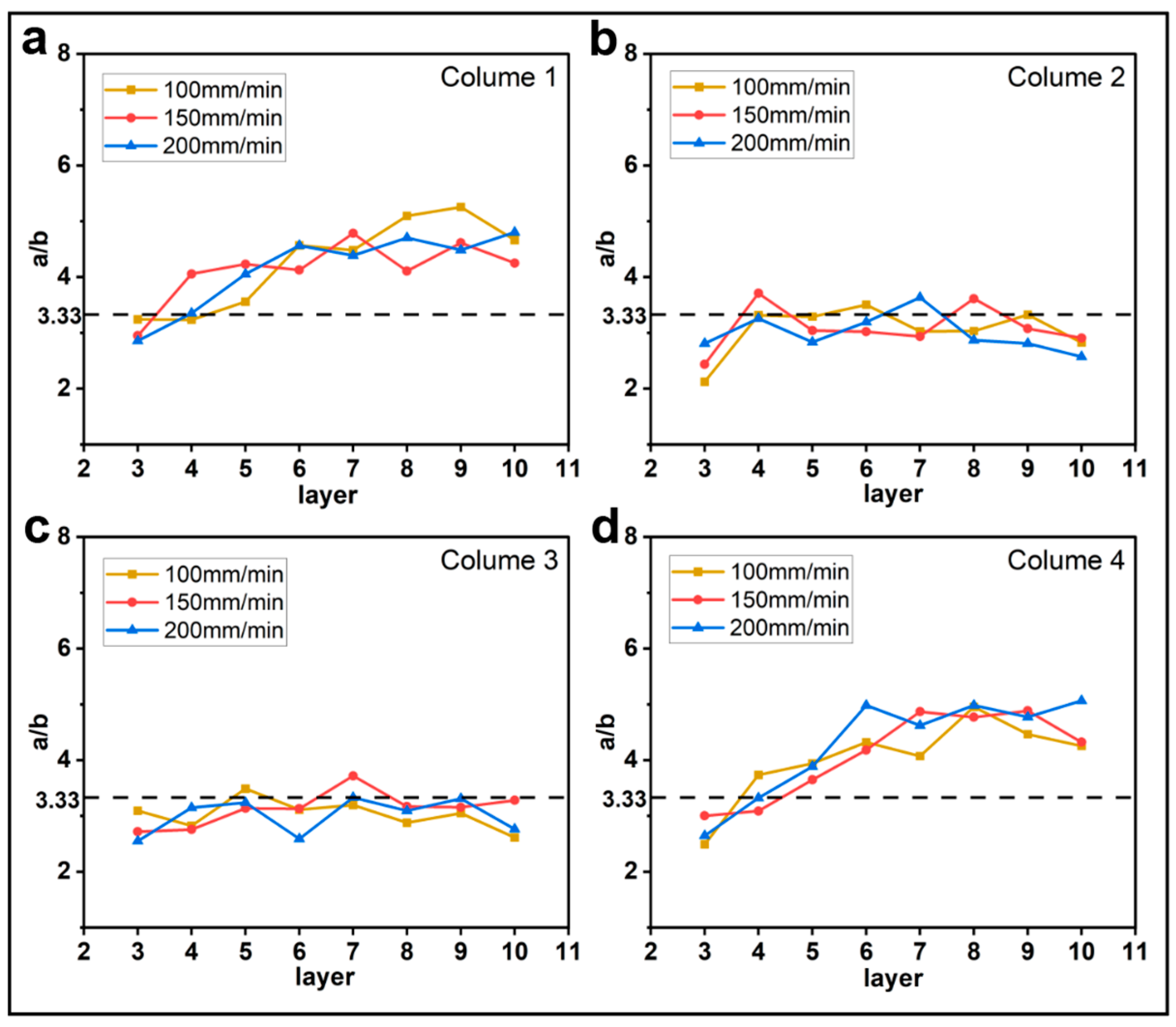 Materials 16 06521 g006