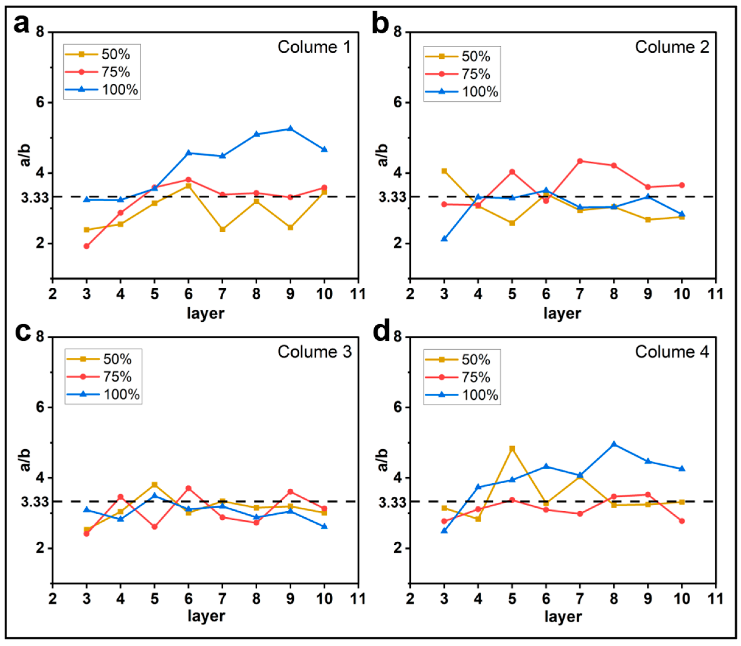 Materials 16 06521 g007