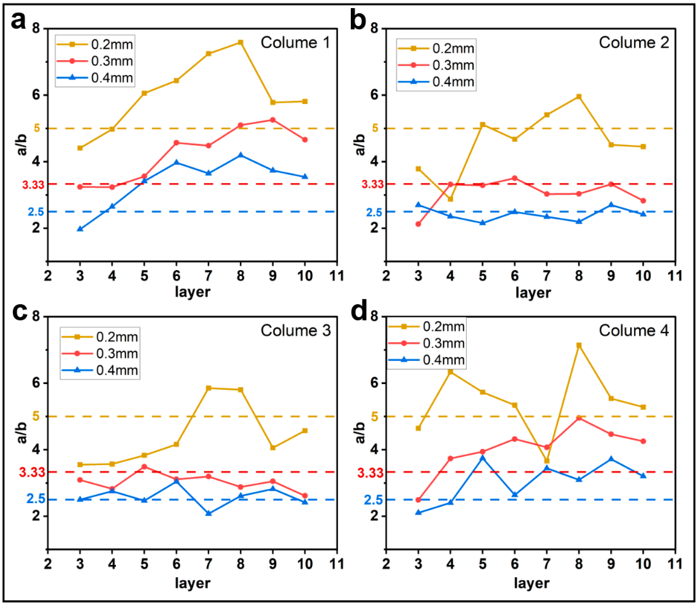 Materials 16 06521 g008