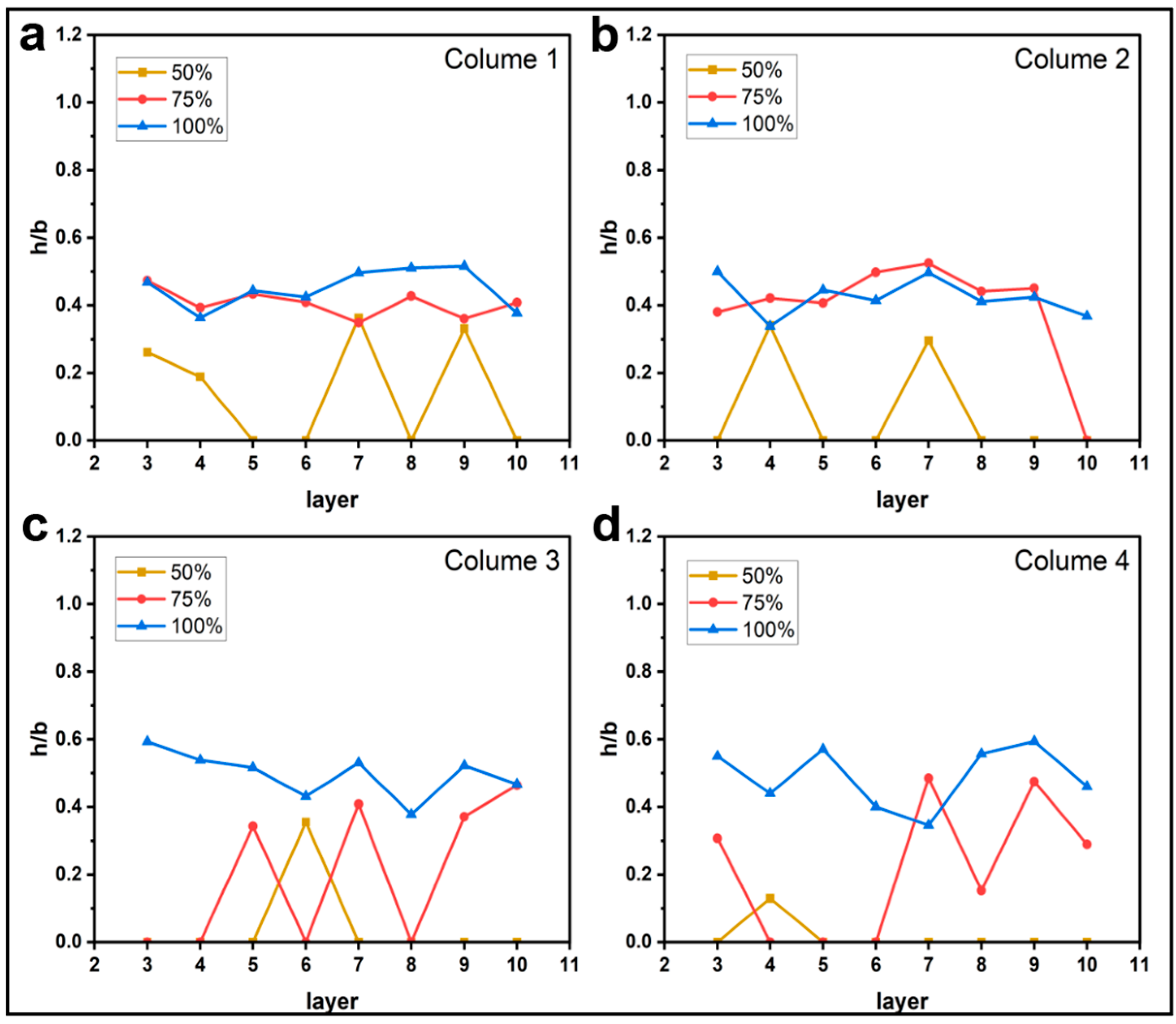 Materials 16 06521 g011