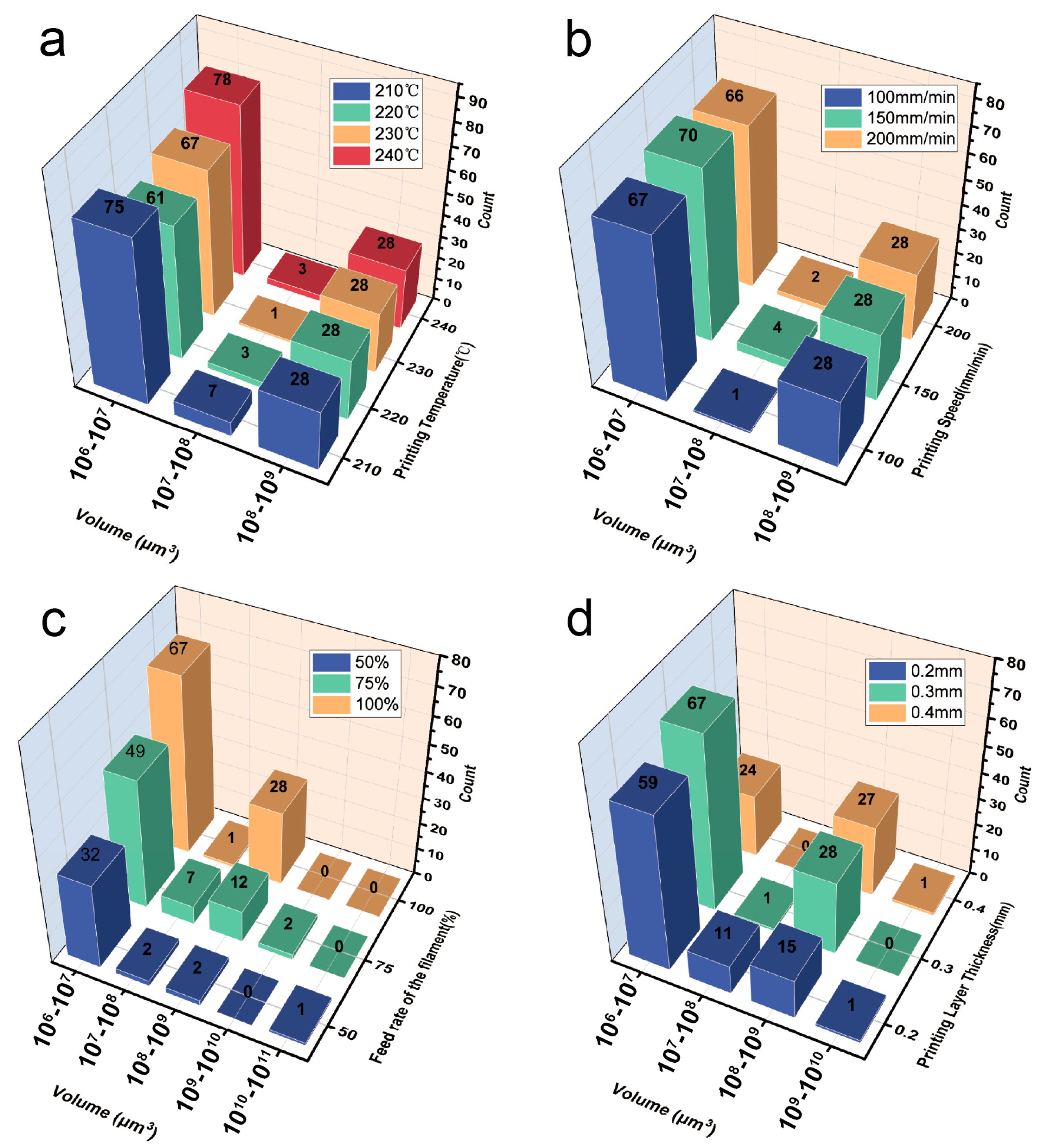 Materials 16 06521 g015