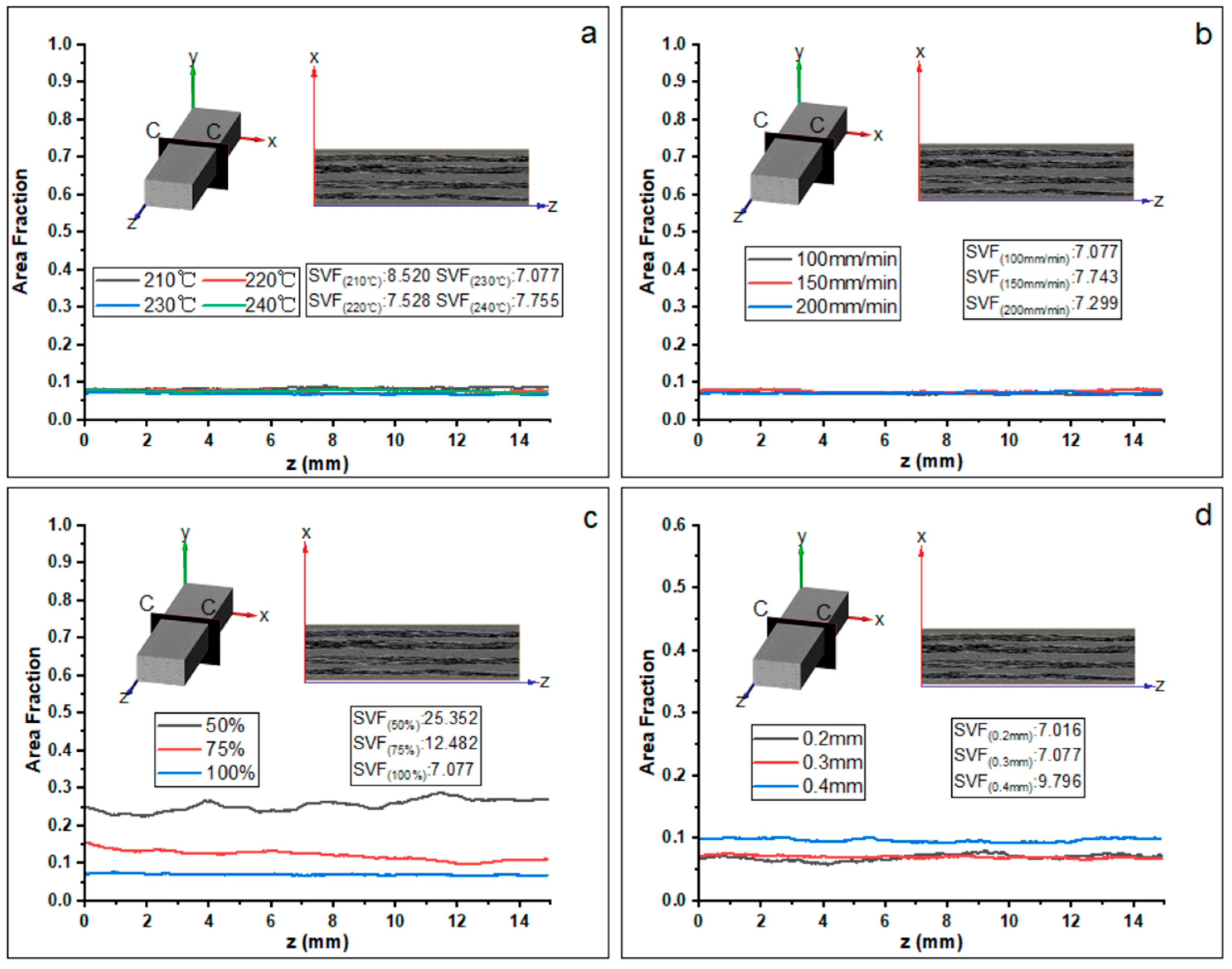 Materials 16 06521 g018