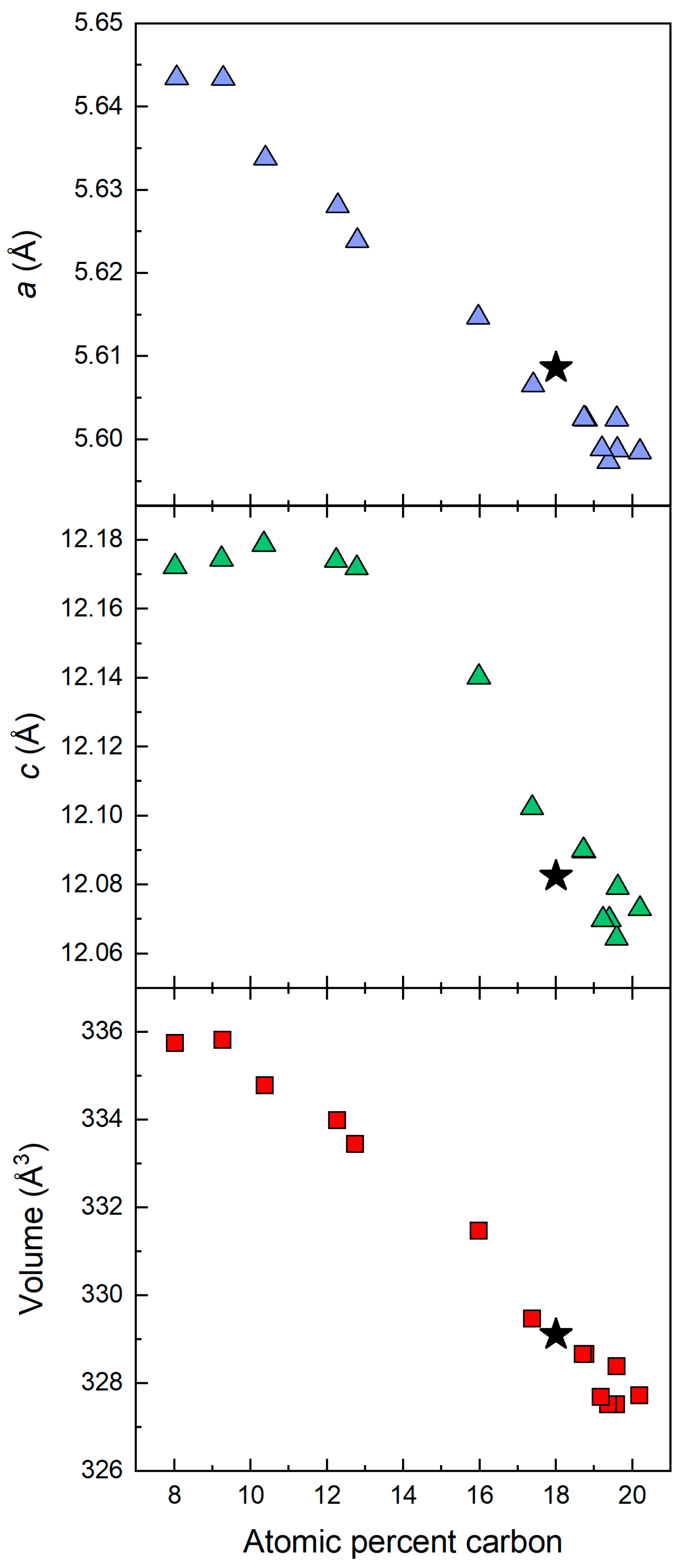 Materials 16 06526 g003