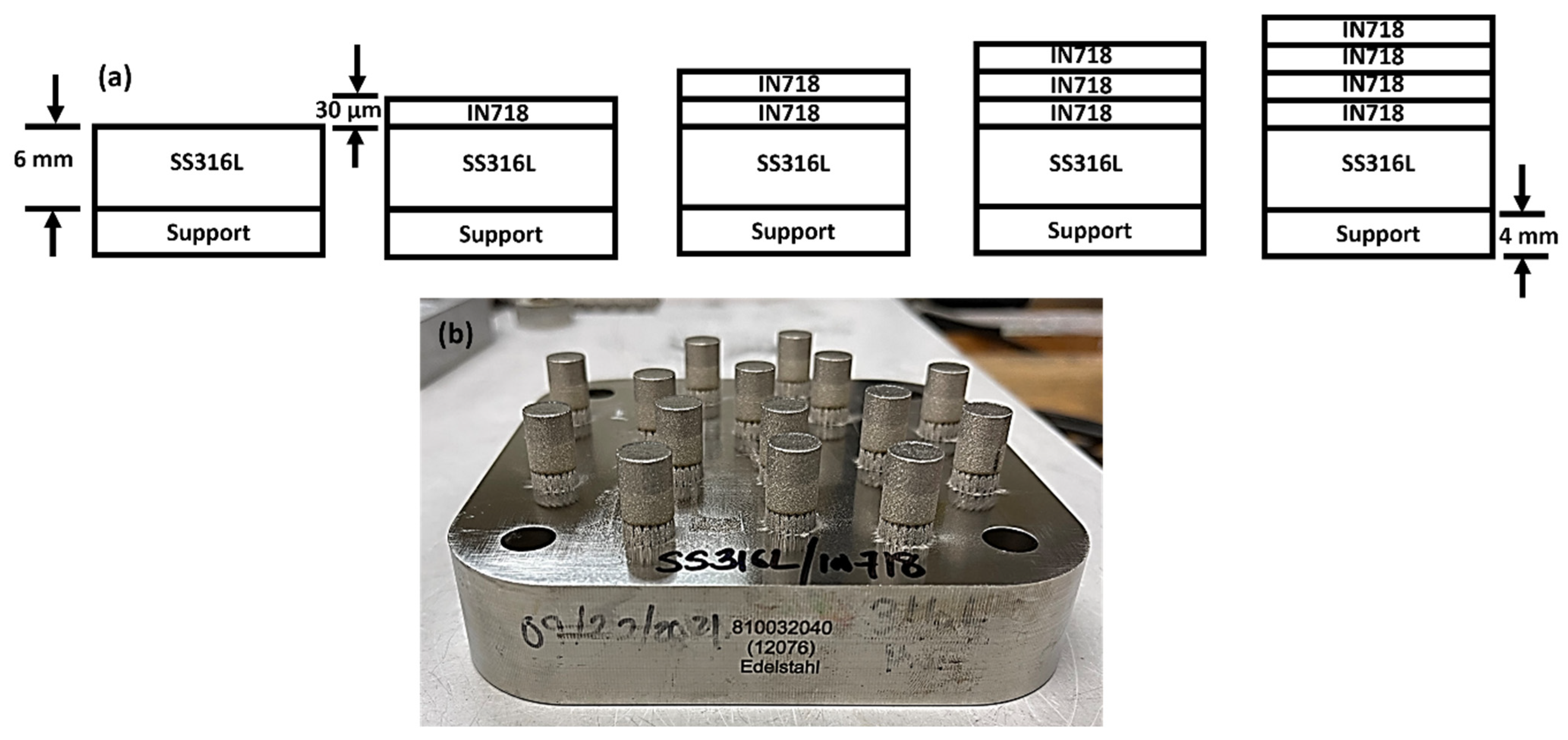 Materials 16 06527 g002 Materials 16 06527 g002