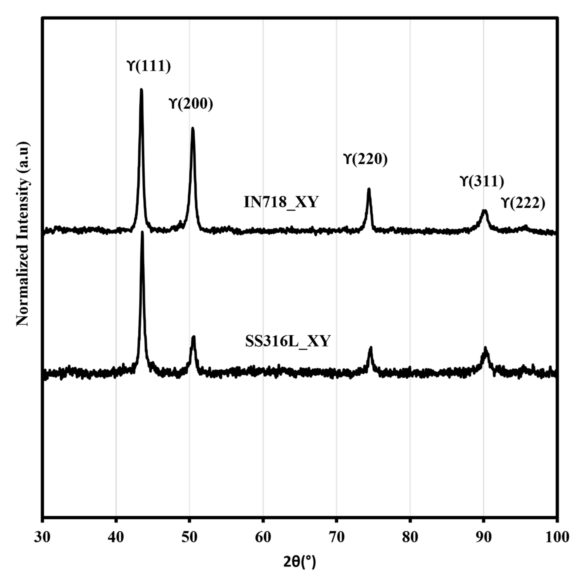 Materials 16 06527 g003 Materials 16 06527 g003