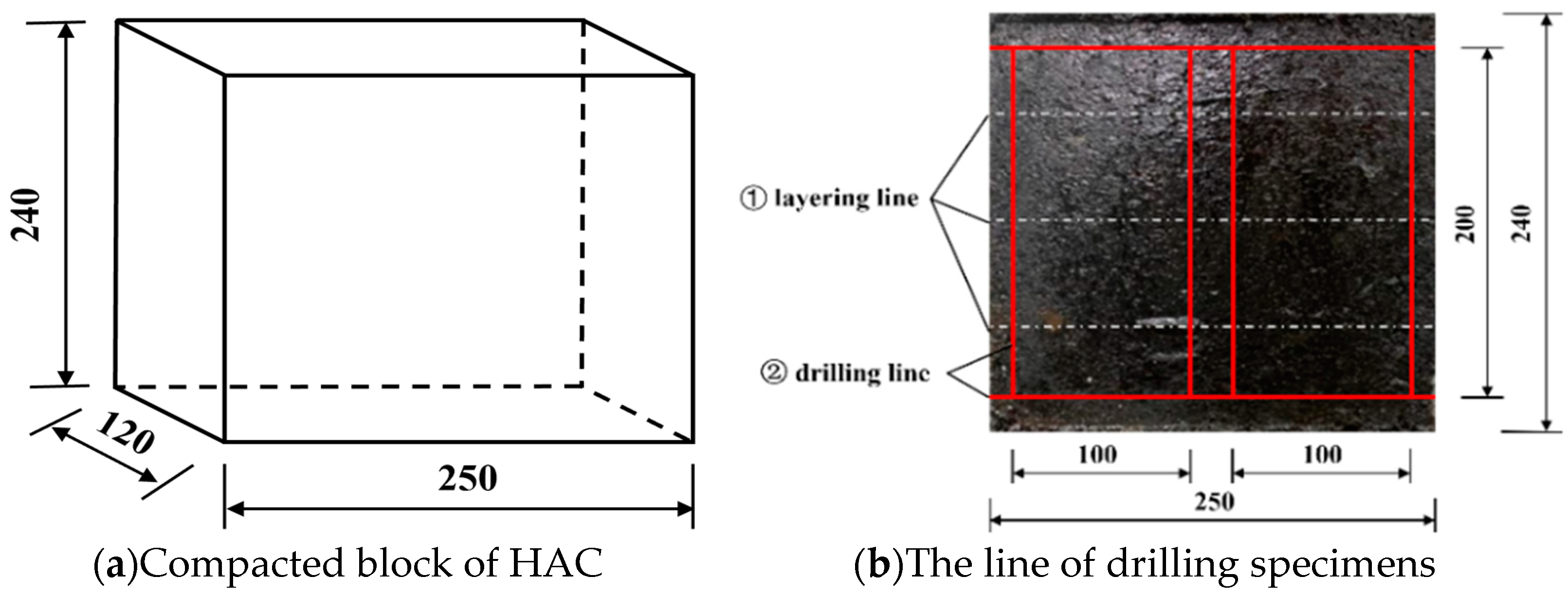 Materials 16 06529 g002