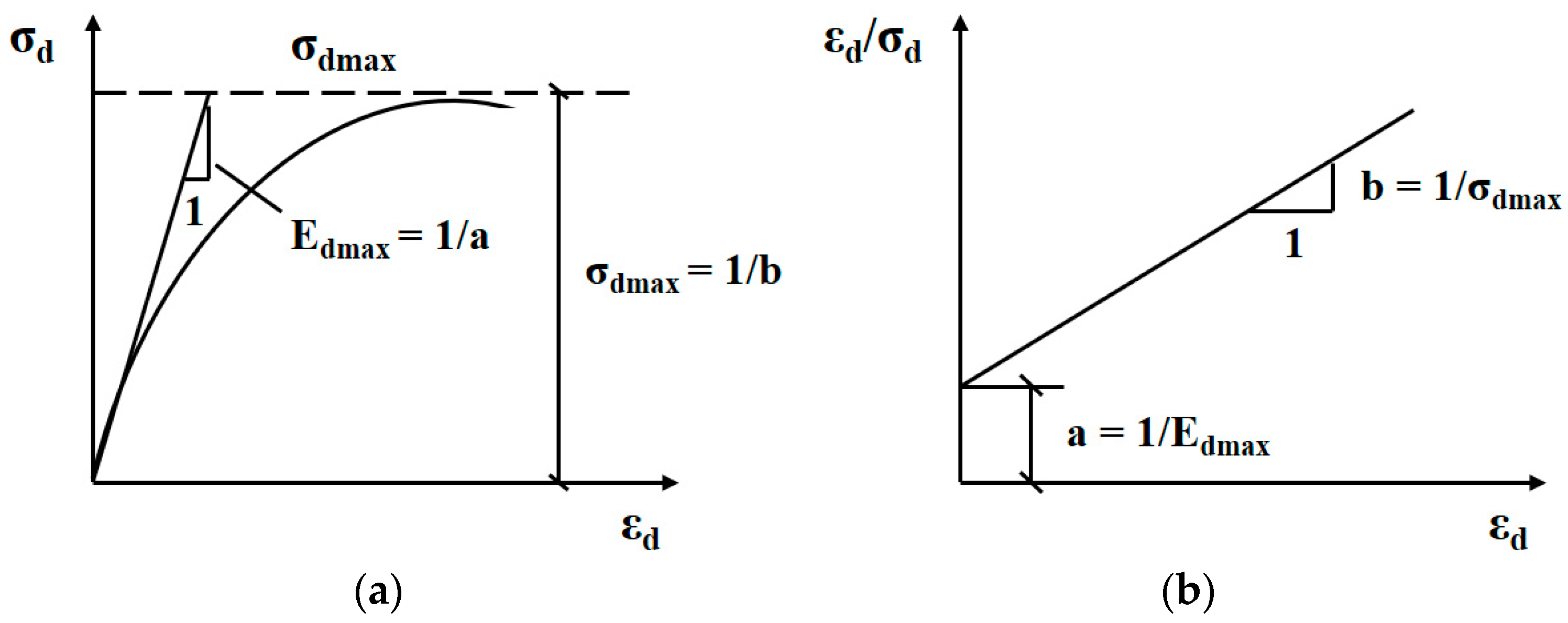 Materials 16 06529 g005