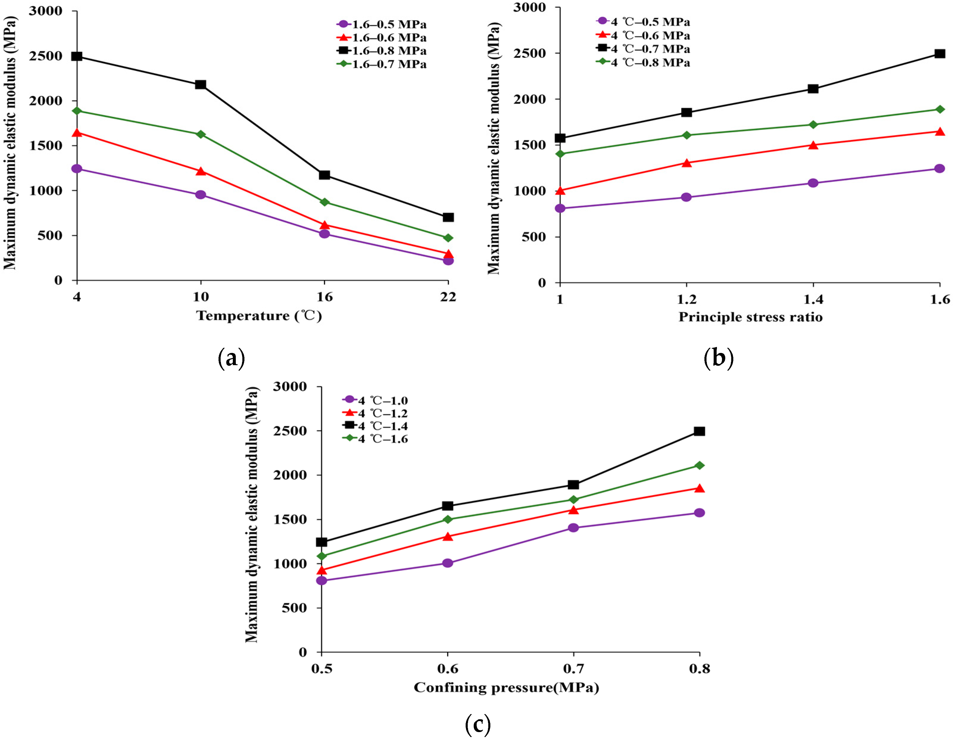 Materials 16 06529 g006