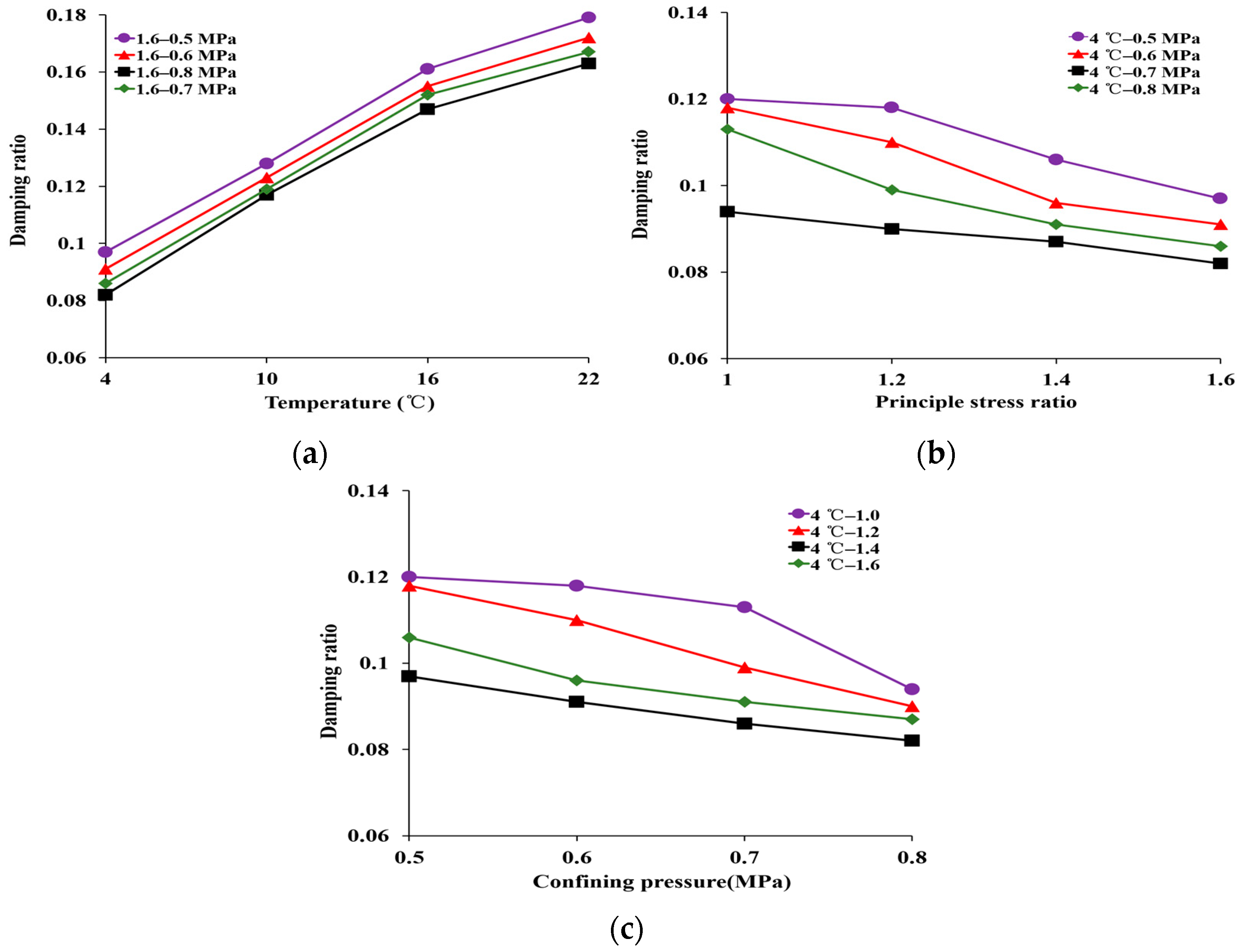 Materials 16 06529 g008