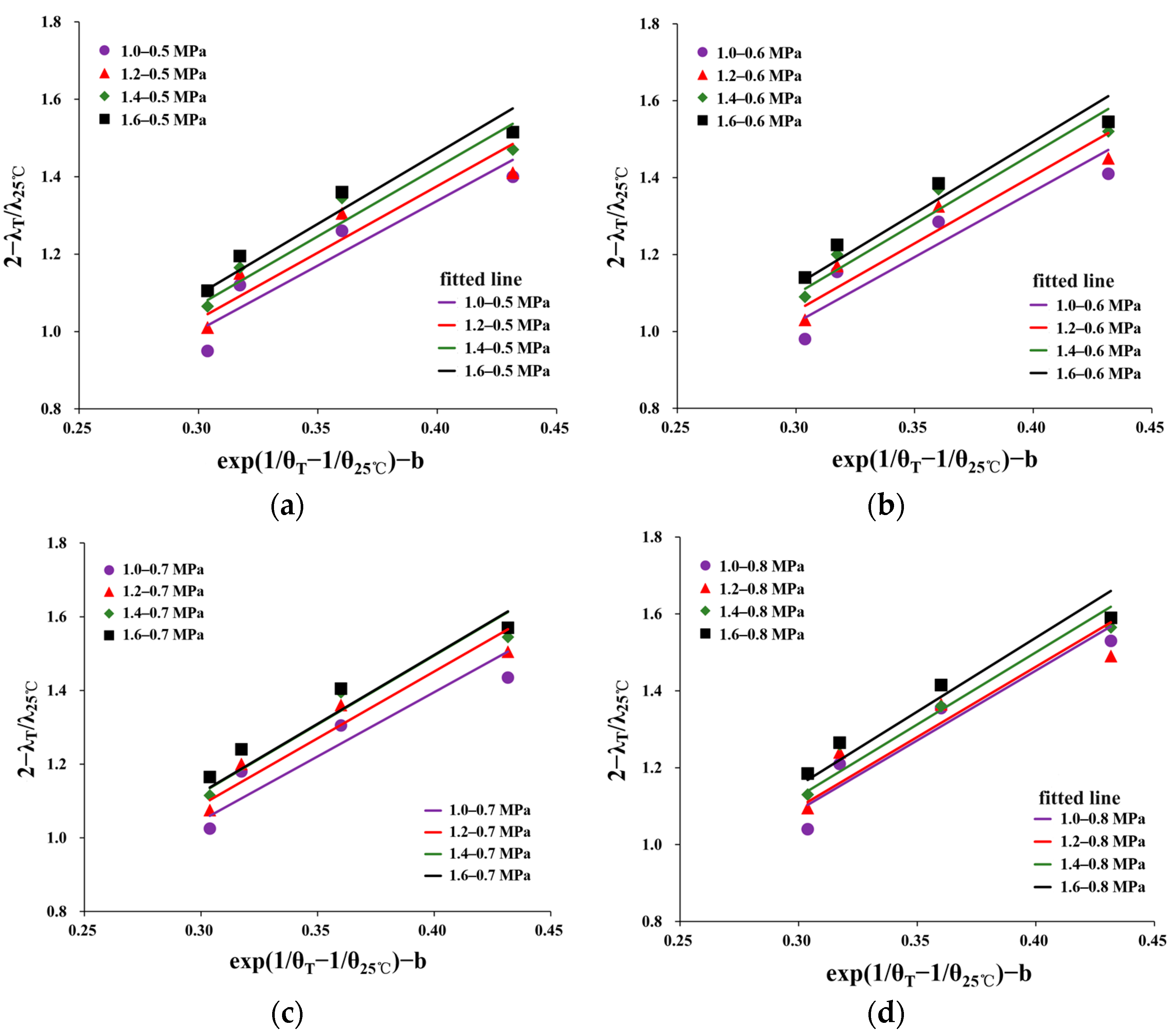 Materials 16 06529 g011