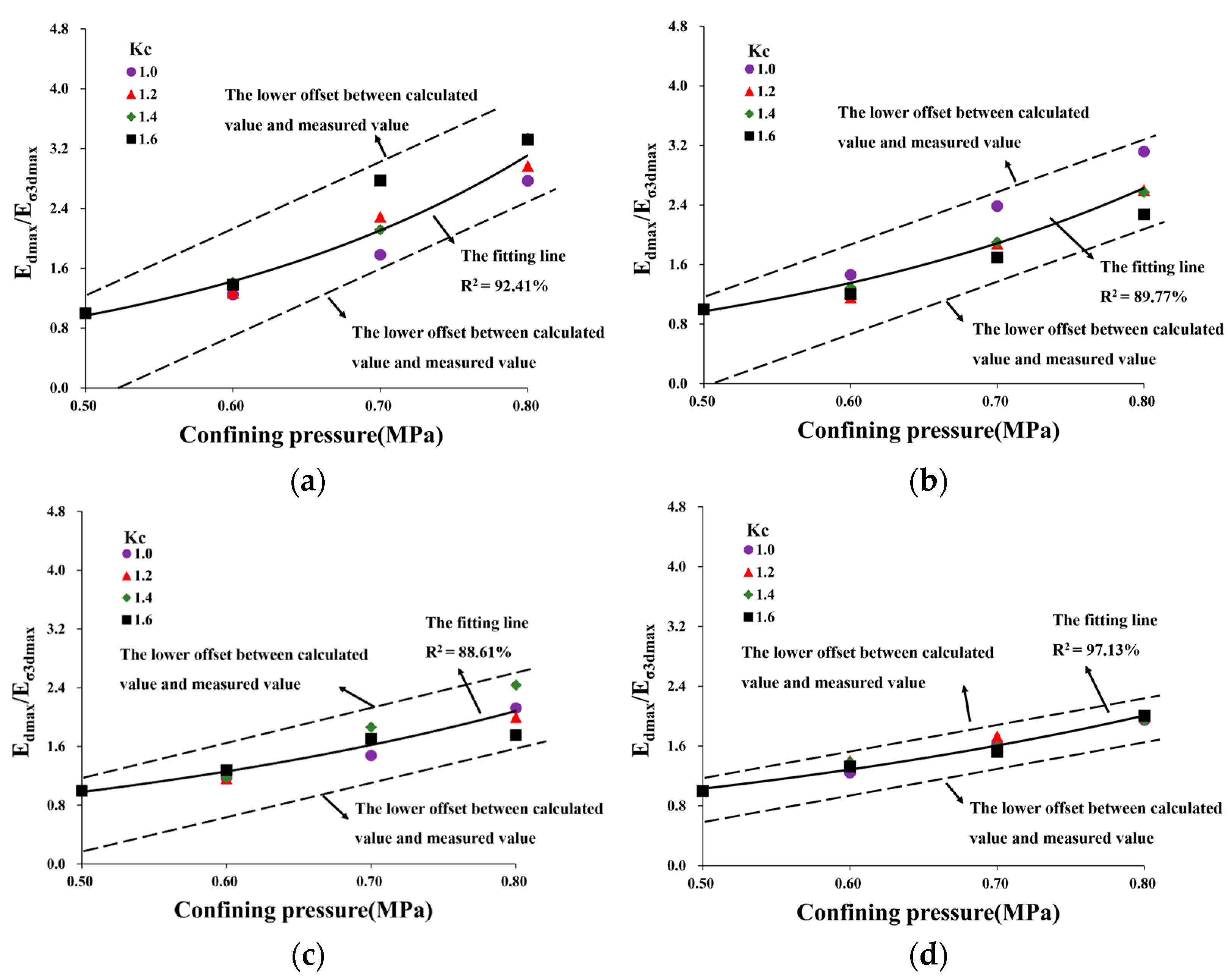 Materials 16 06529 g012