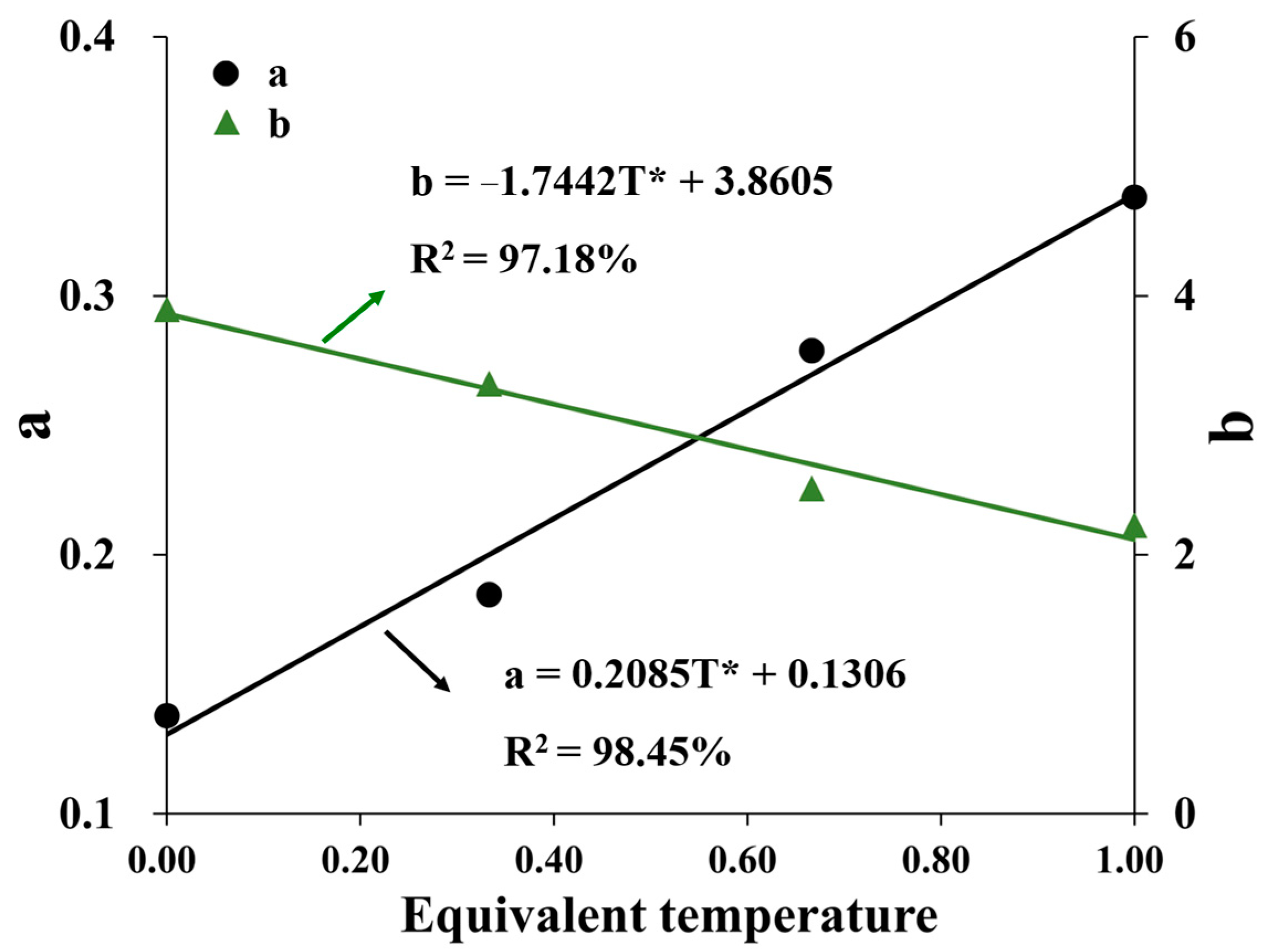 Materials 16 06529 g013