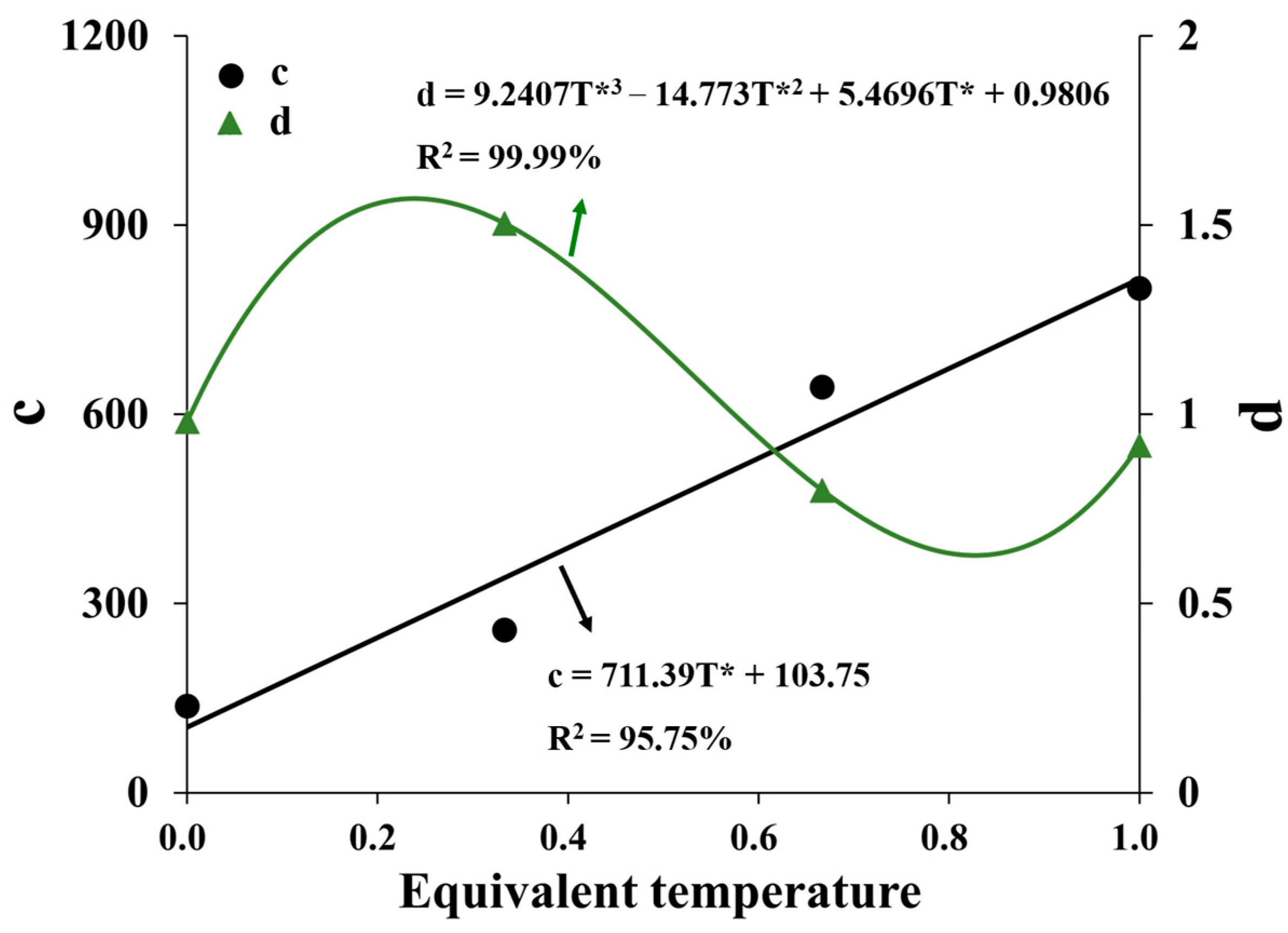 Materials 16 06529 g015