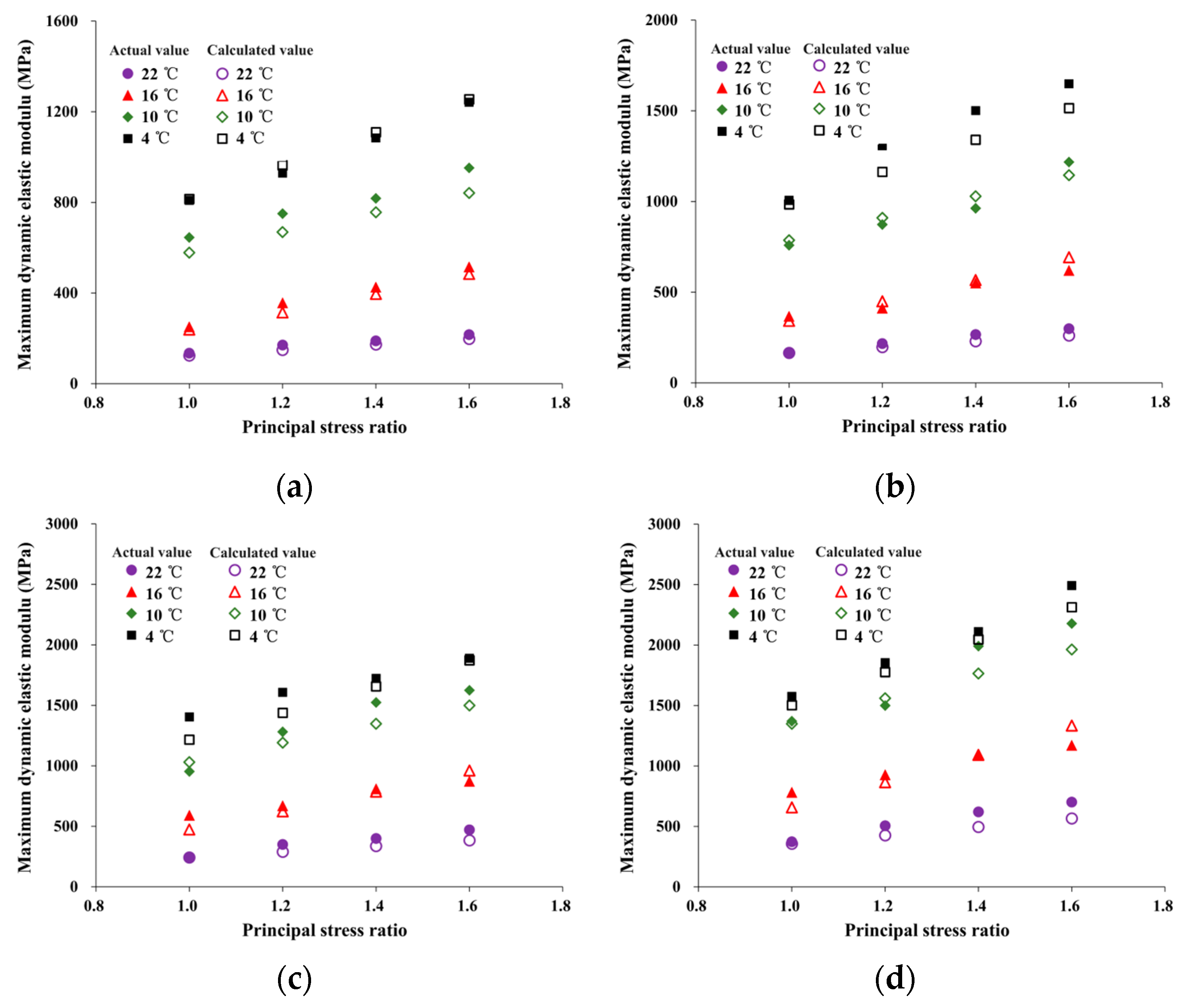 Materials 16 06529 g016