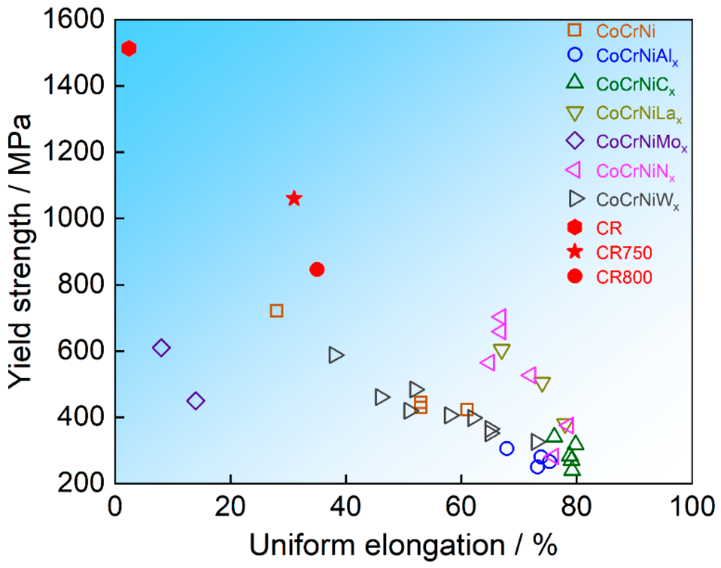 Materials 16 06530 g006