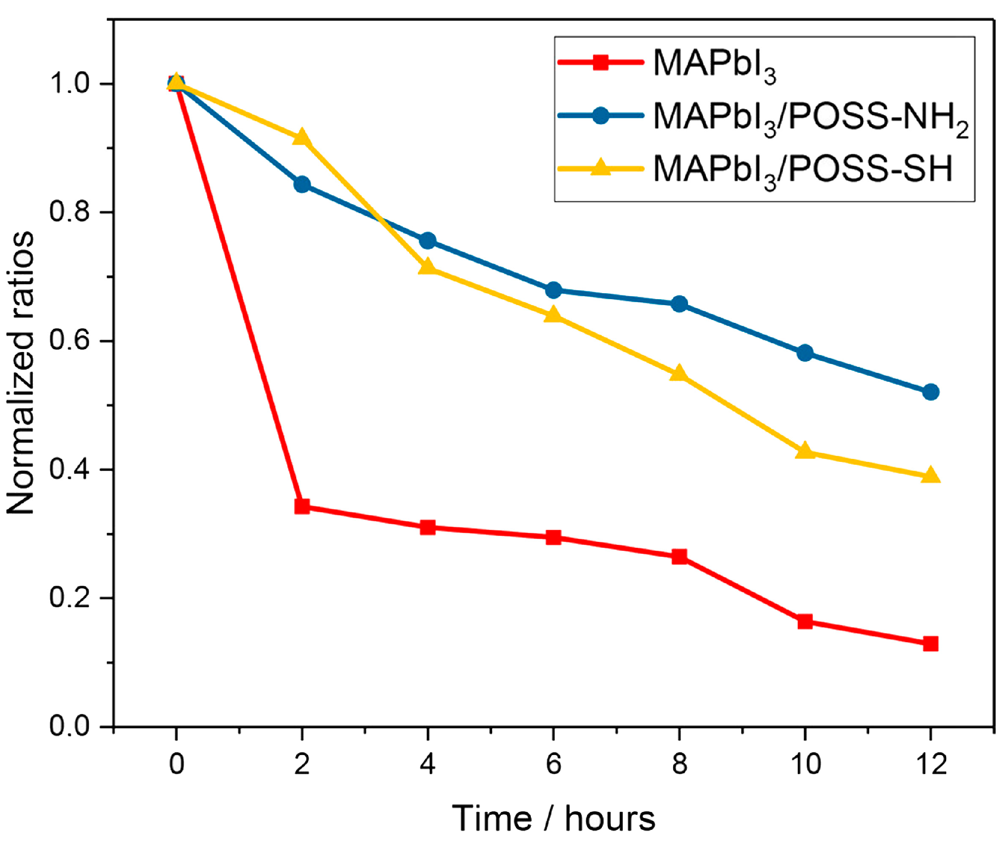 Materials 16 06531 g011