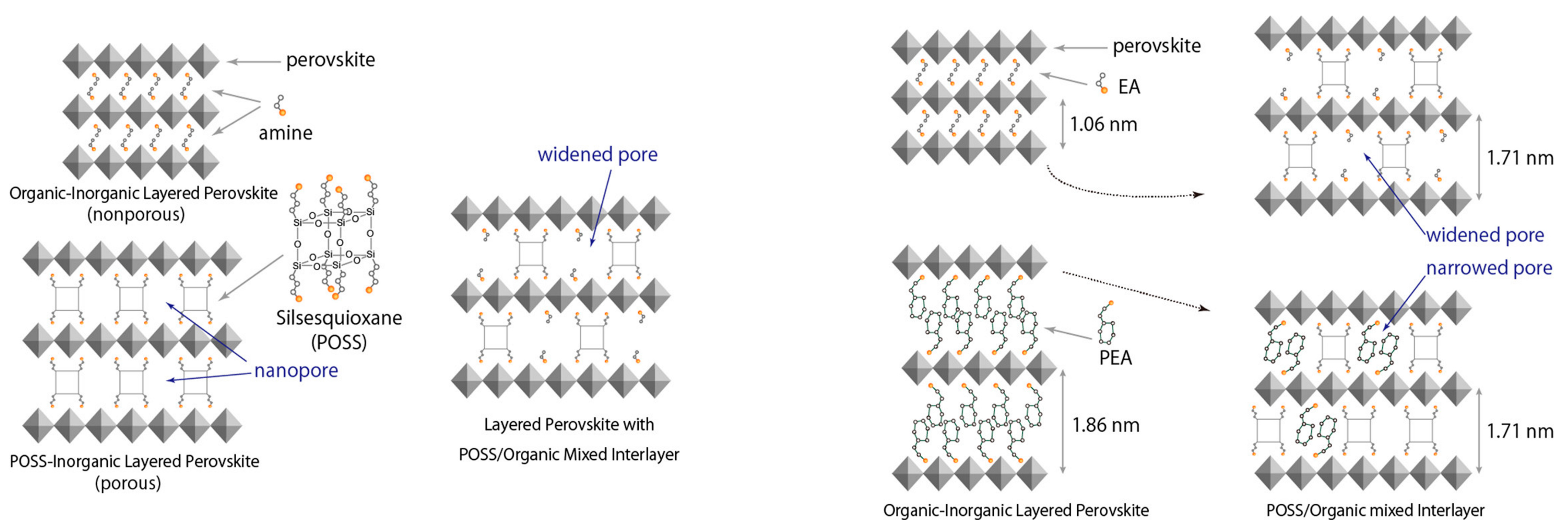 Materials 16 06531 sch003
