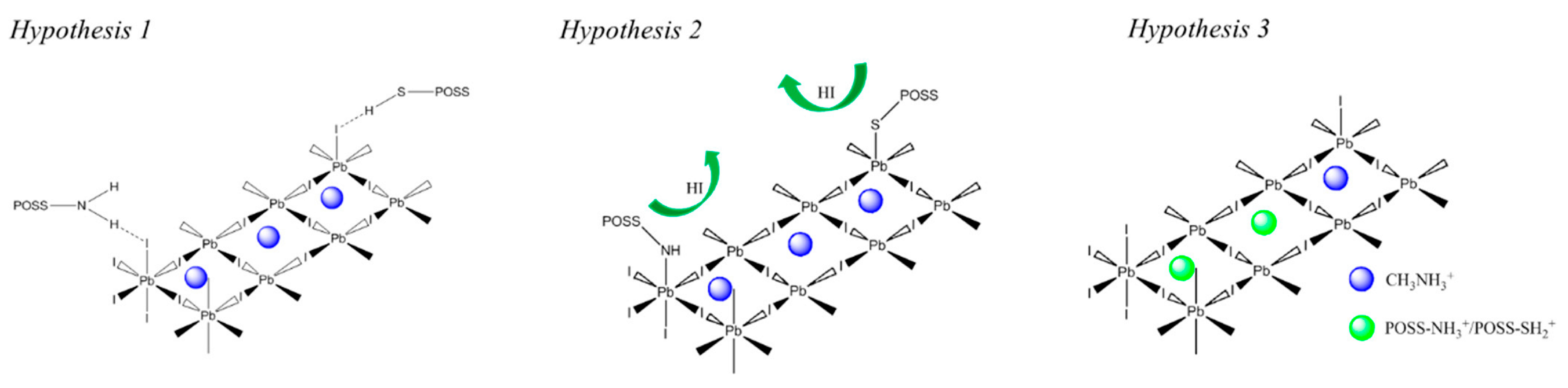 Materials 16 06531 sch006
