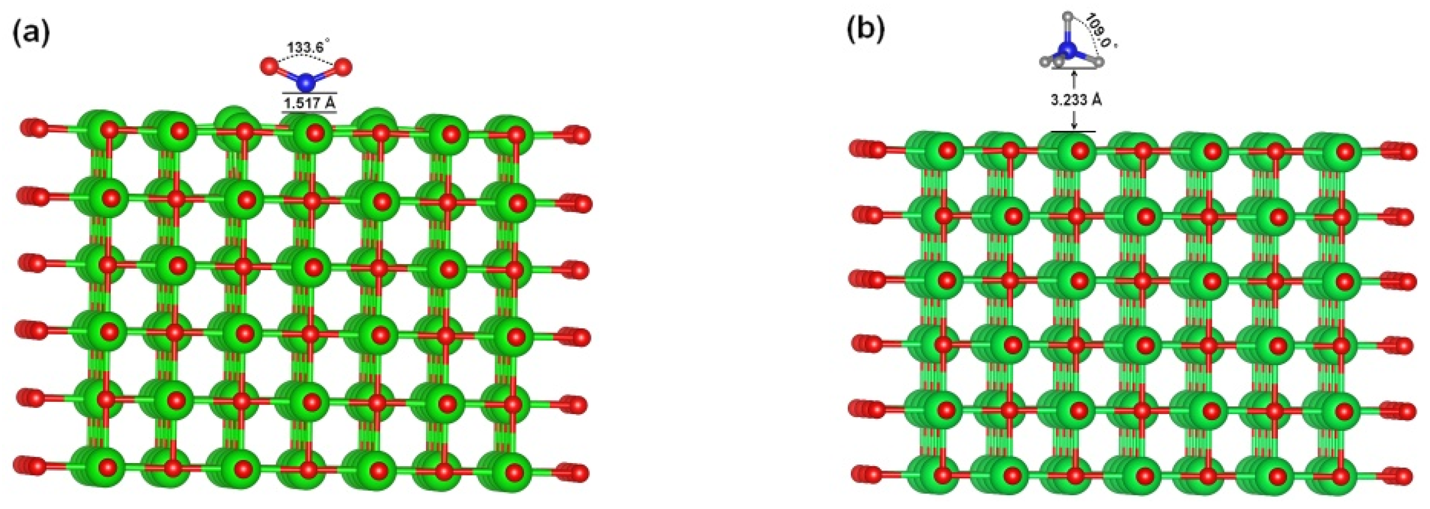 Materials 16 06533 g001a