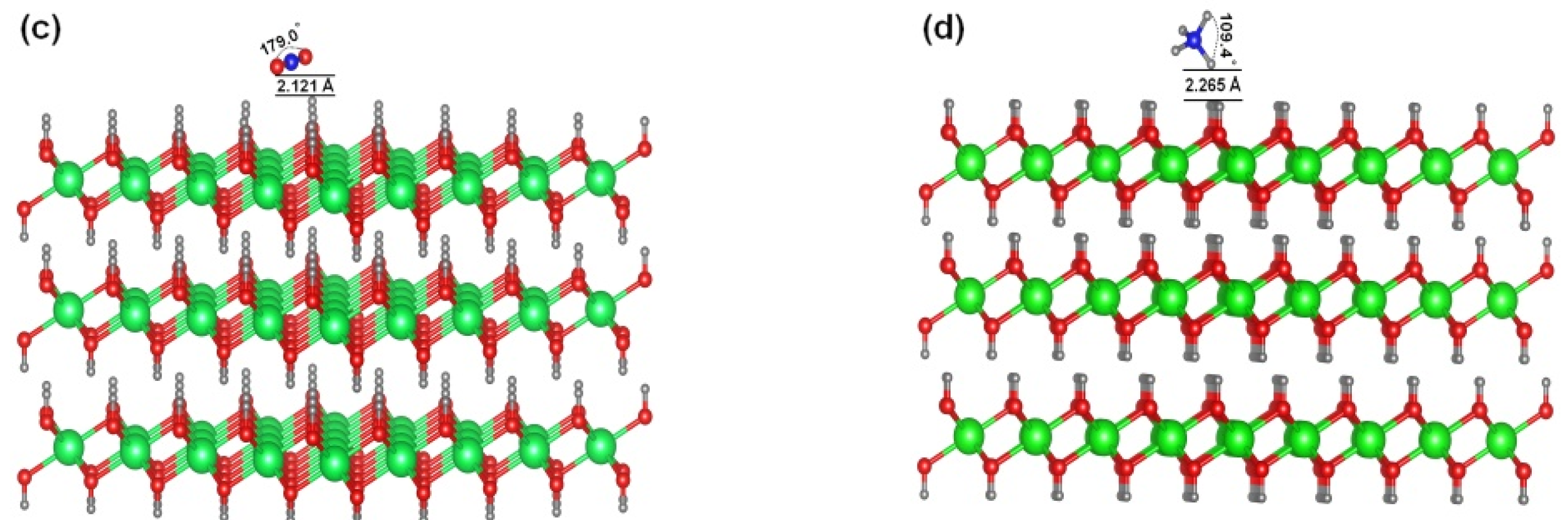 Materials 16 06533 g001b
