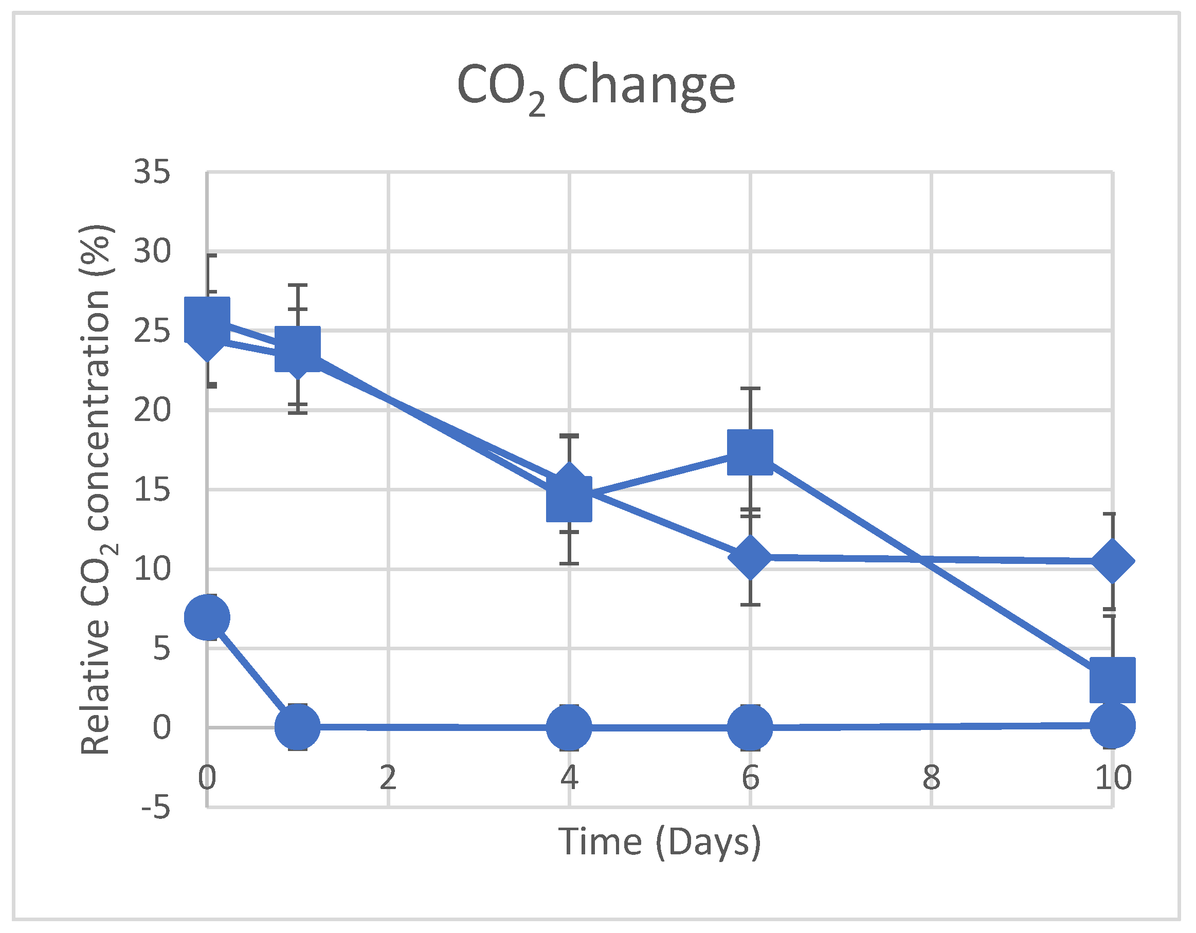 Materials 16 06533 g004