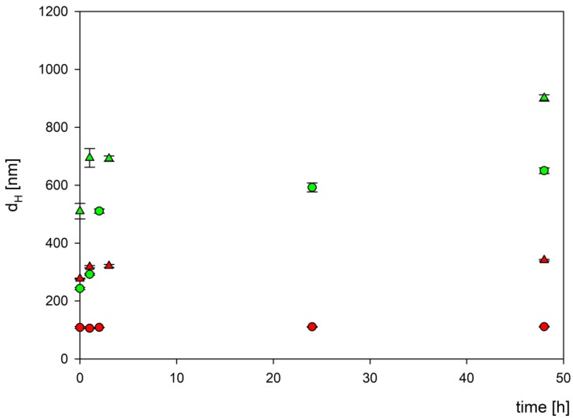 Materials 16 06534 g008