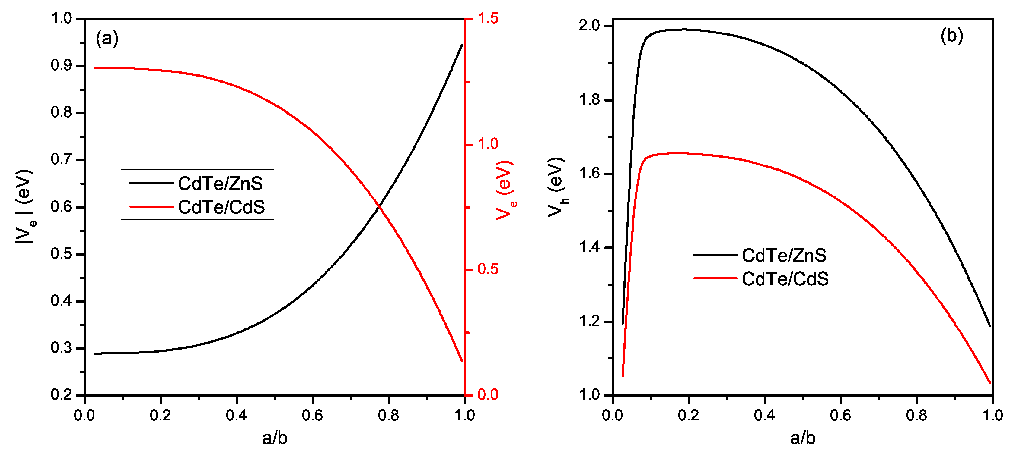 Materials 16 06535 g002