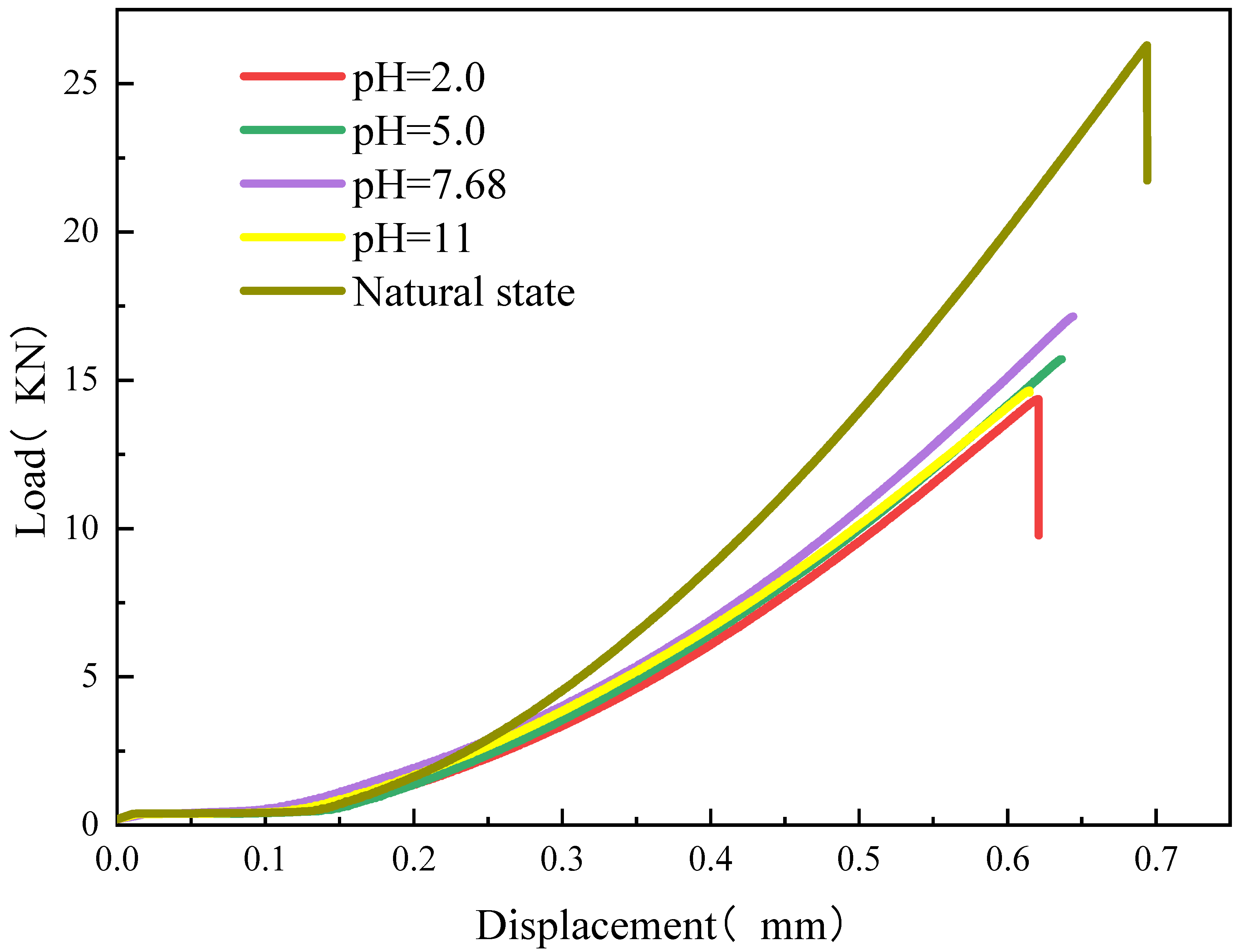 Materials 16 06536 g006