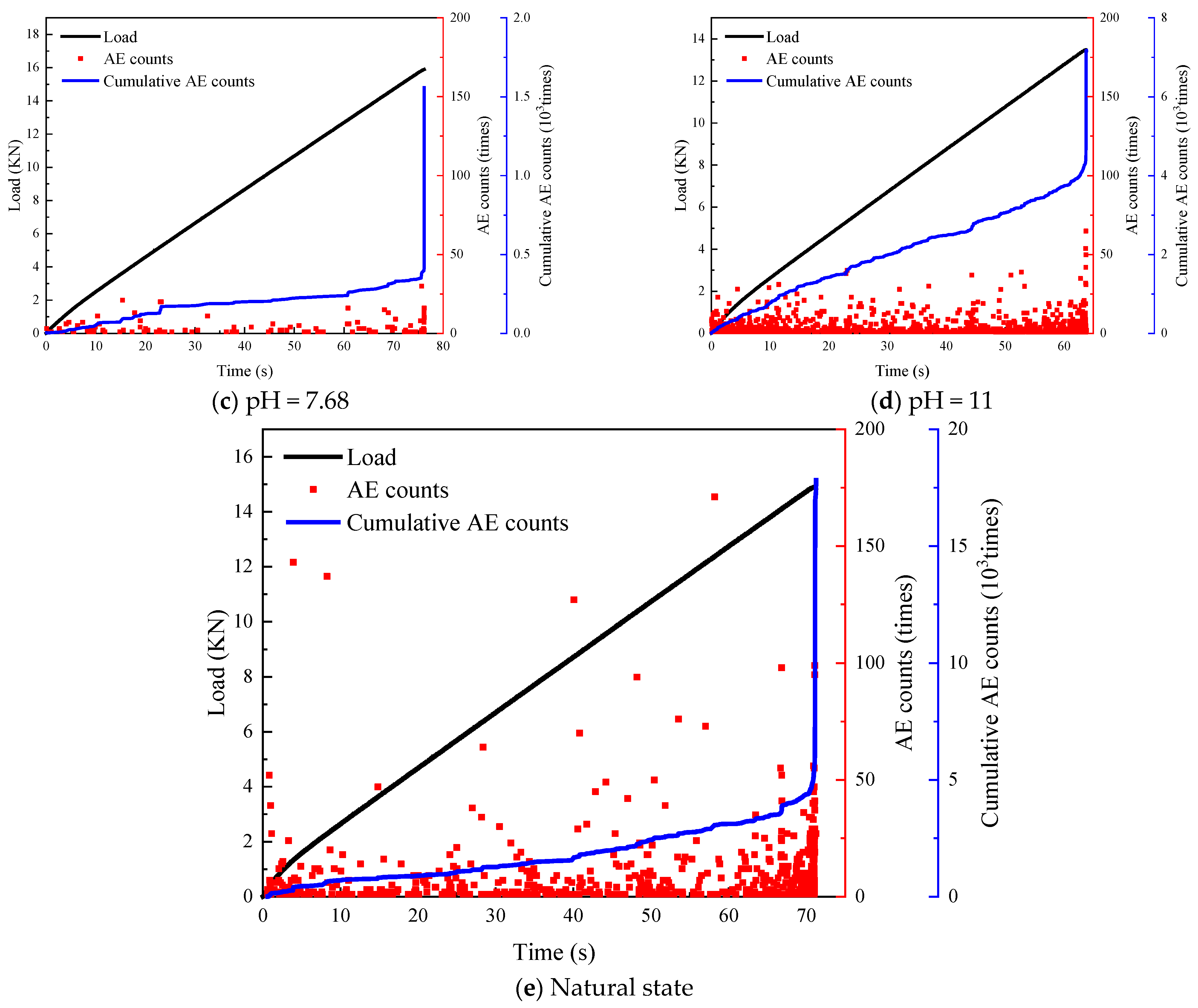 Materials 16 06536 g011b