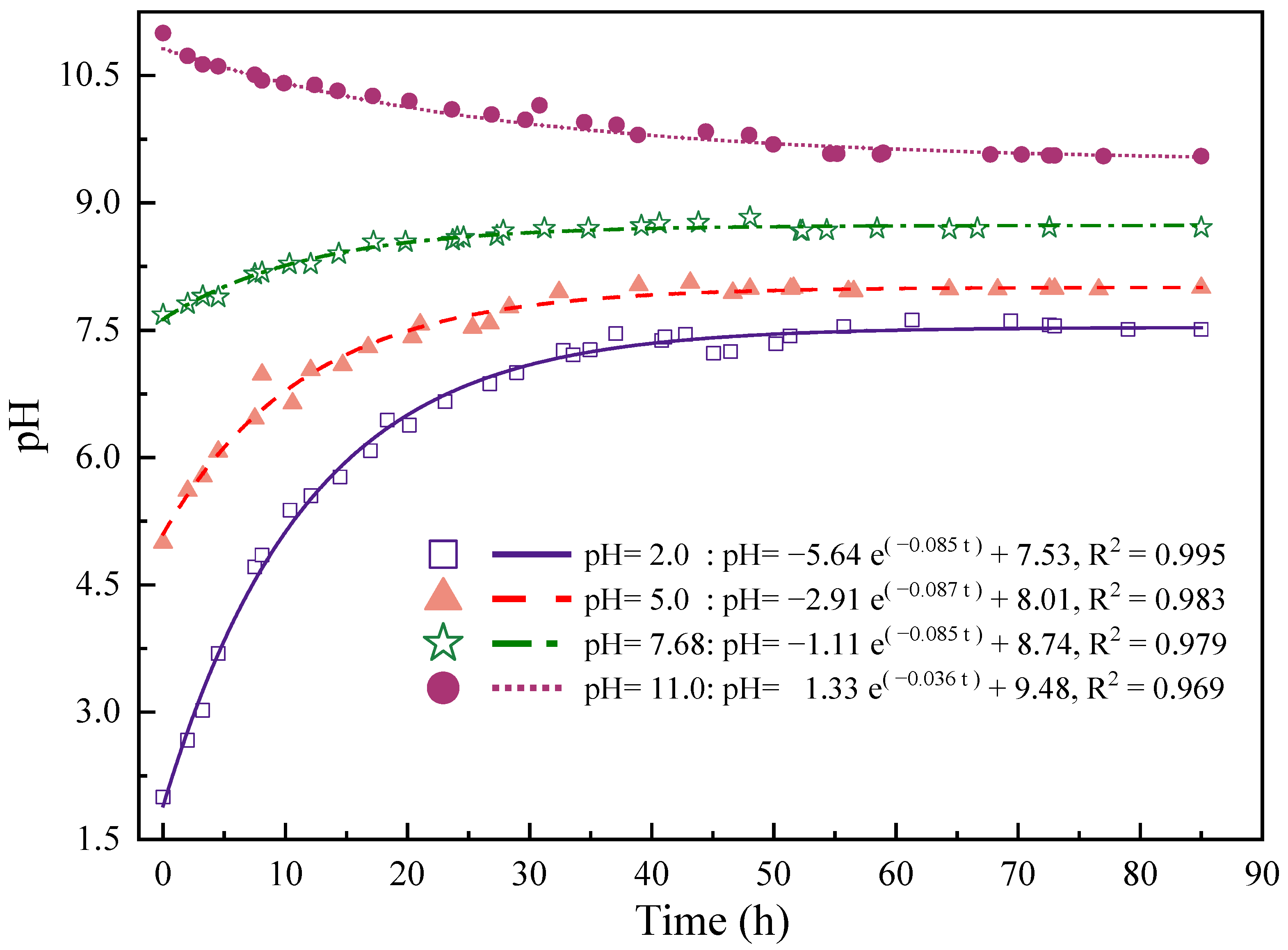 Materials 16 06536 g012