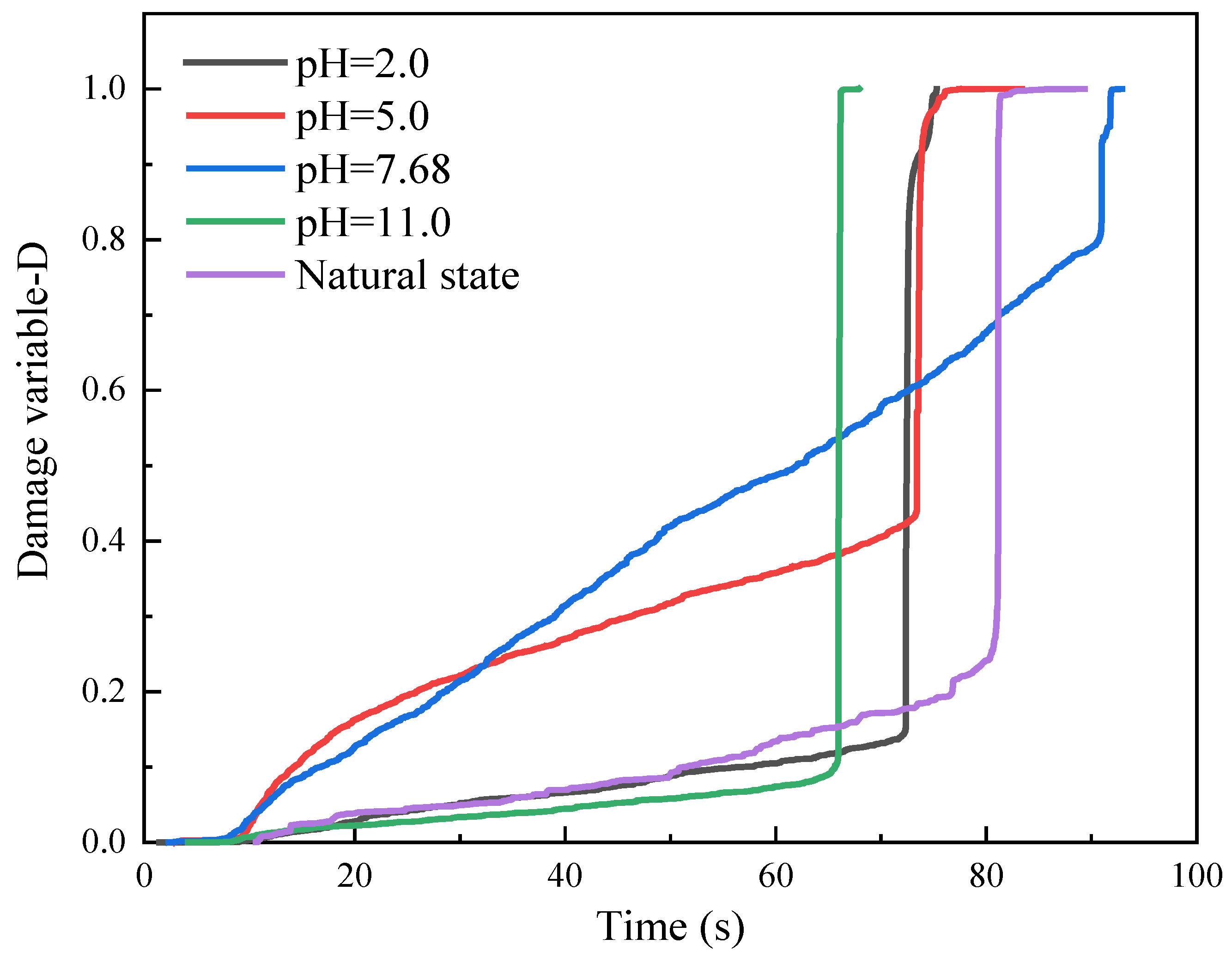 Materials 16 06536 g013
