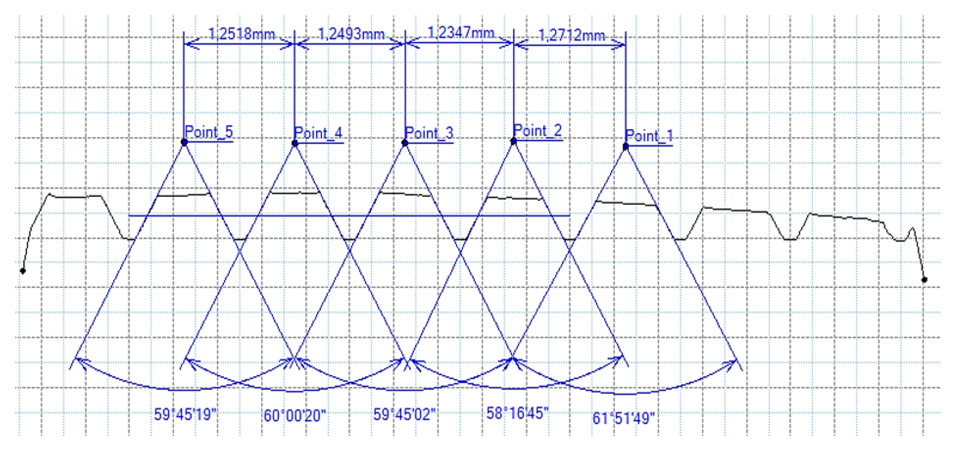Materials 16 06538 g013